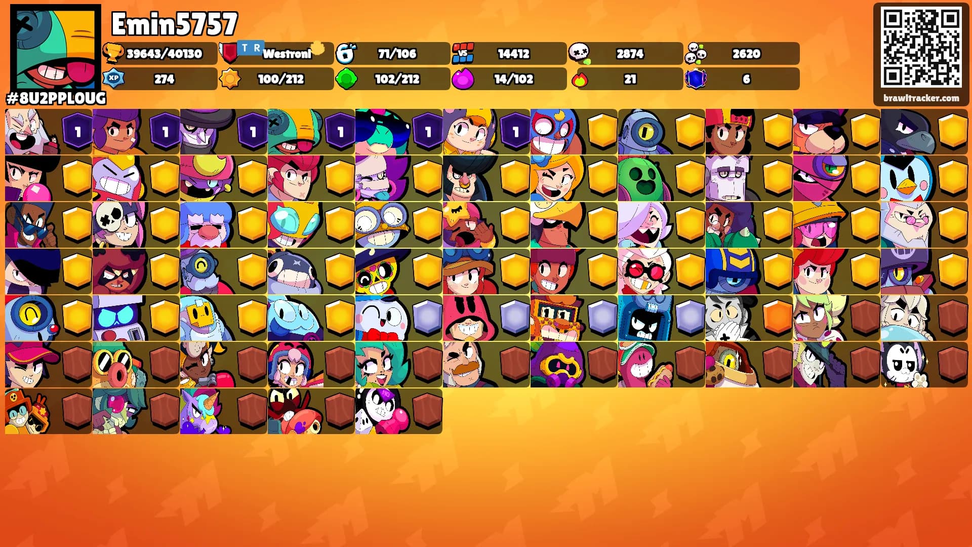 Emin5757's Ranks