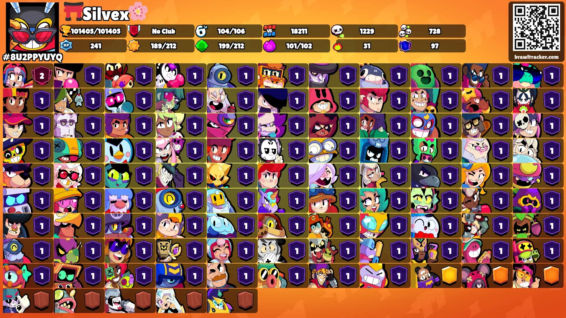 ⛩️Silvex🌸's Ranks
