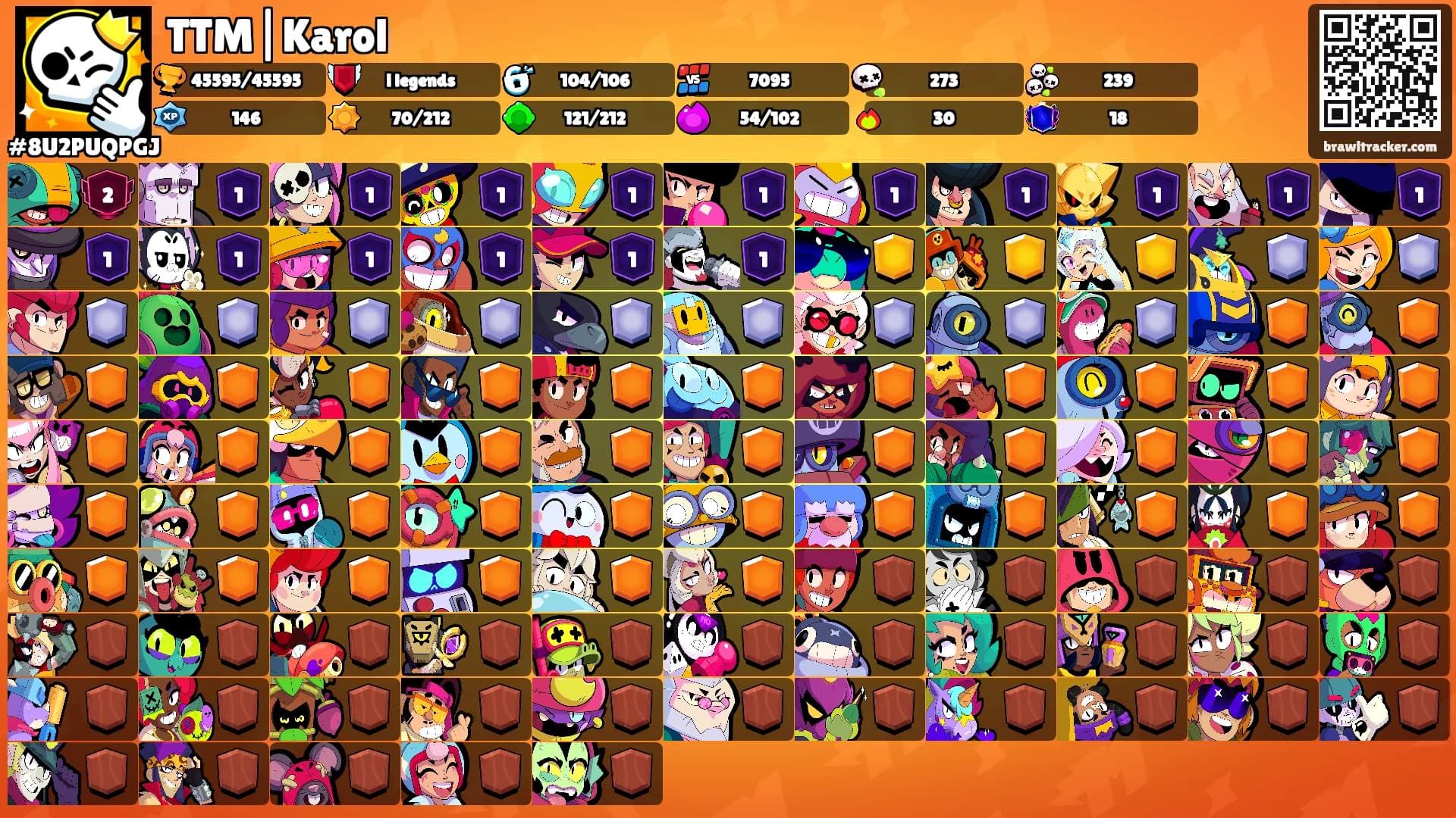 TTM|Karol's Ranks