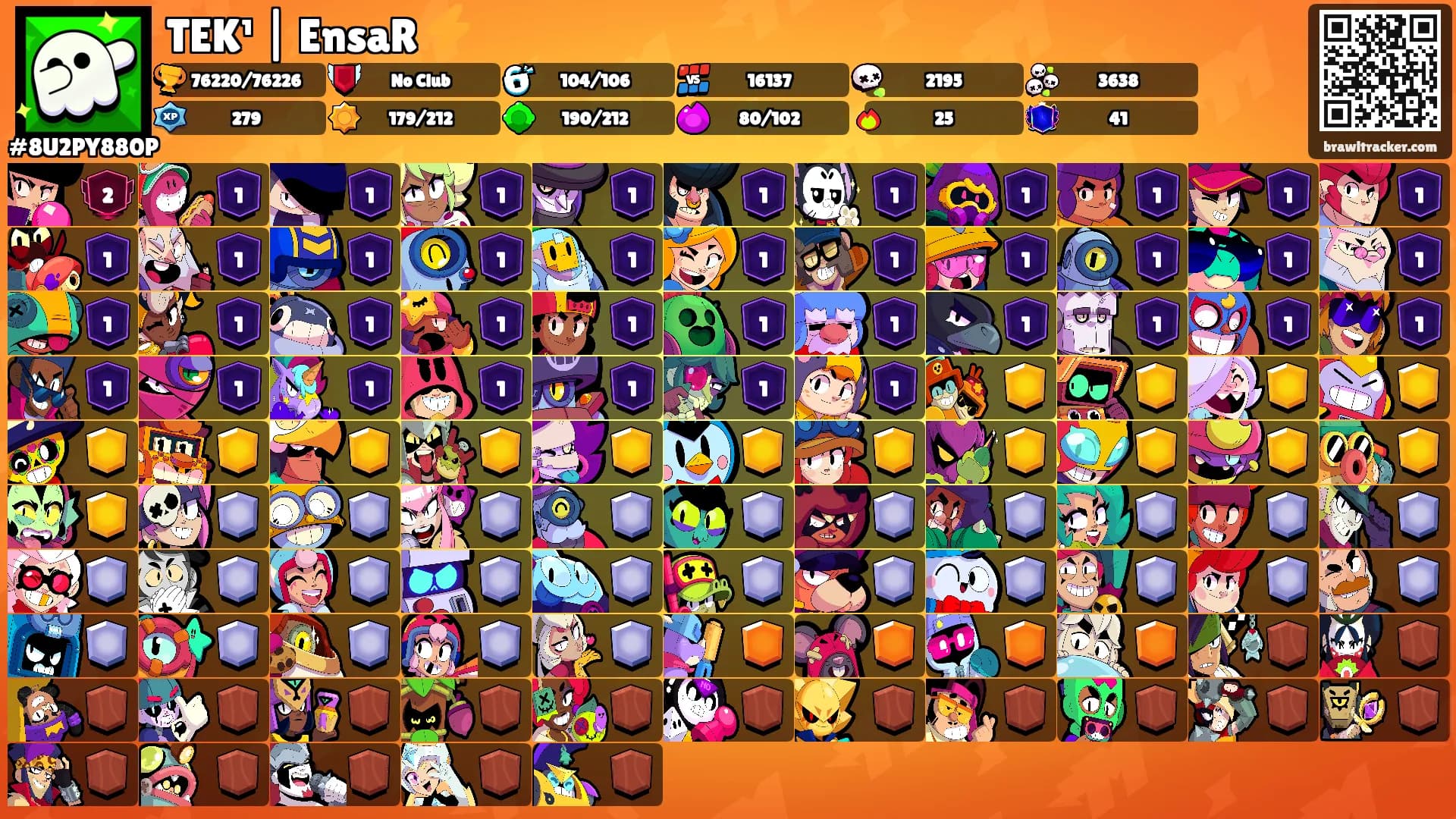 TEK¹ | EnsaR ⚡'s Ranks