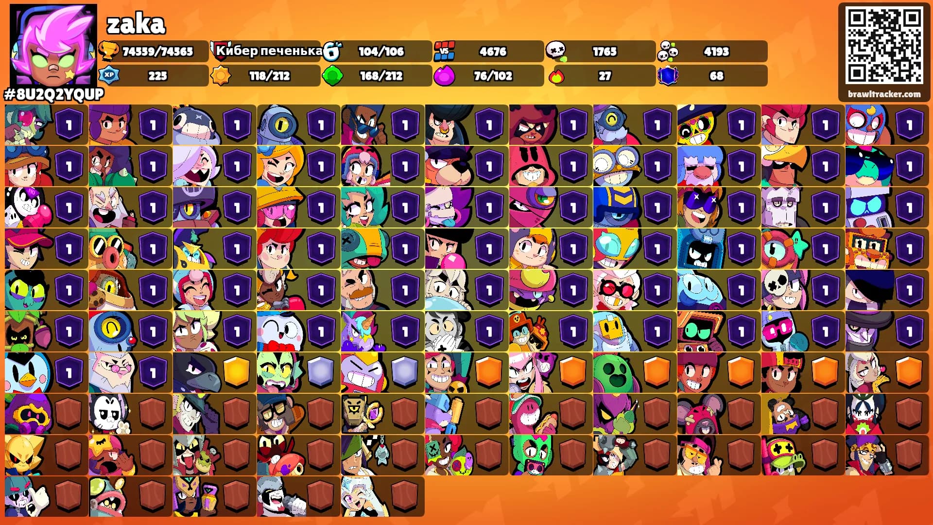 zaka's Ranks