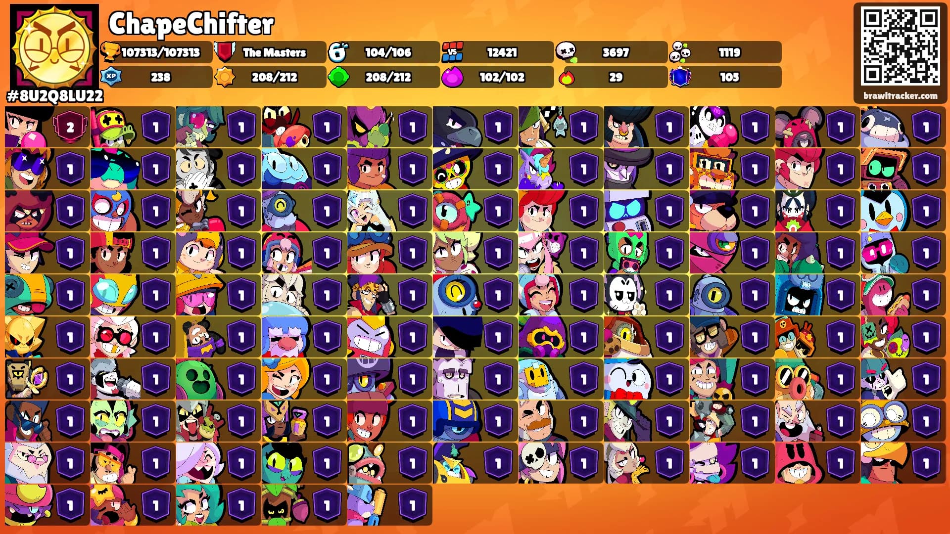 ChapeChifter's Ranks