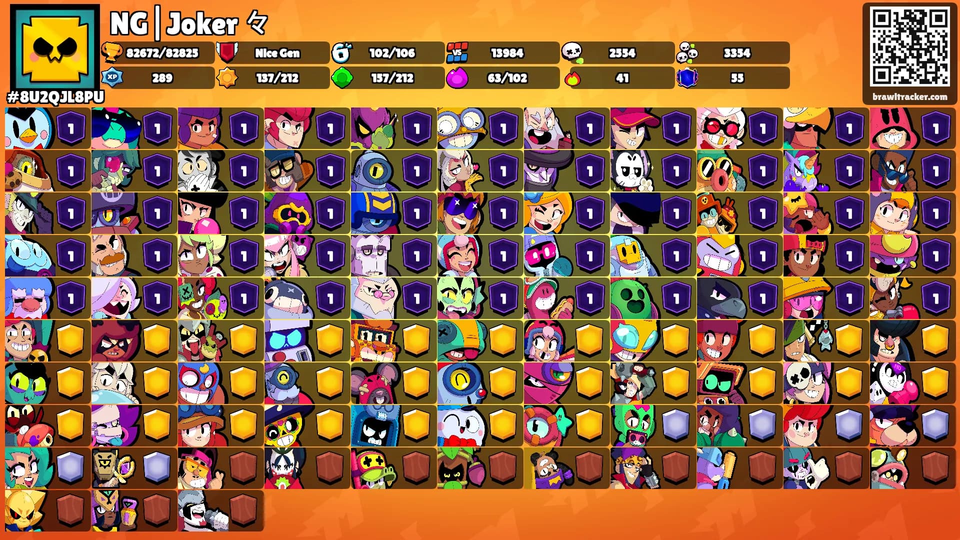 NG|Joker 々's Ranks