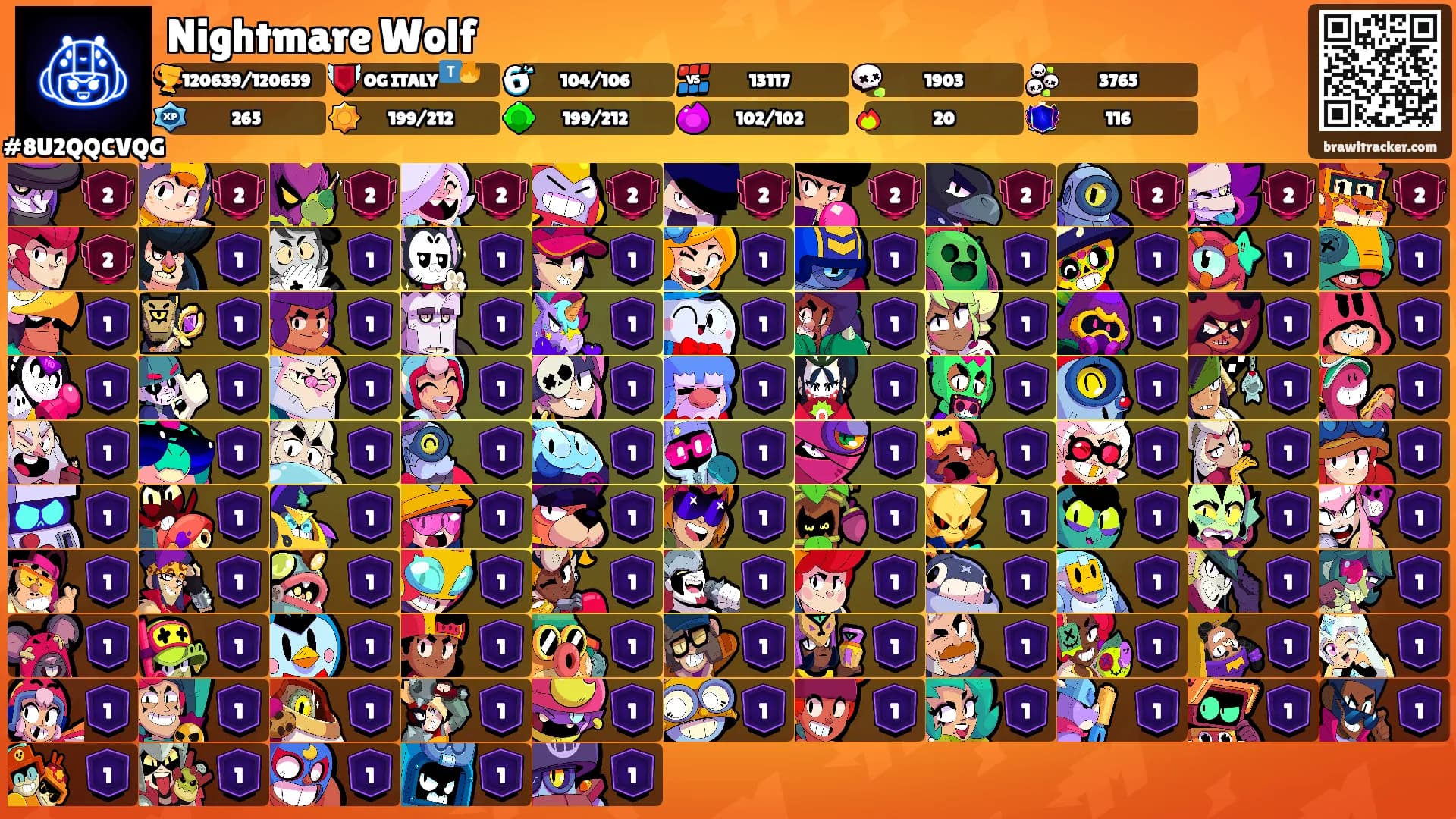 Nightmare Wolf's Ranks