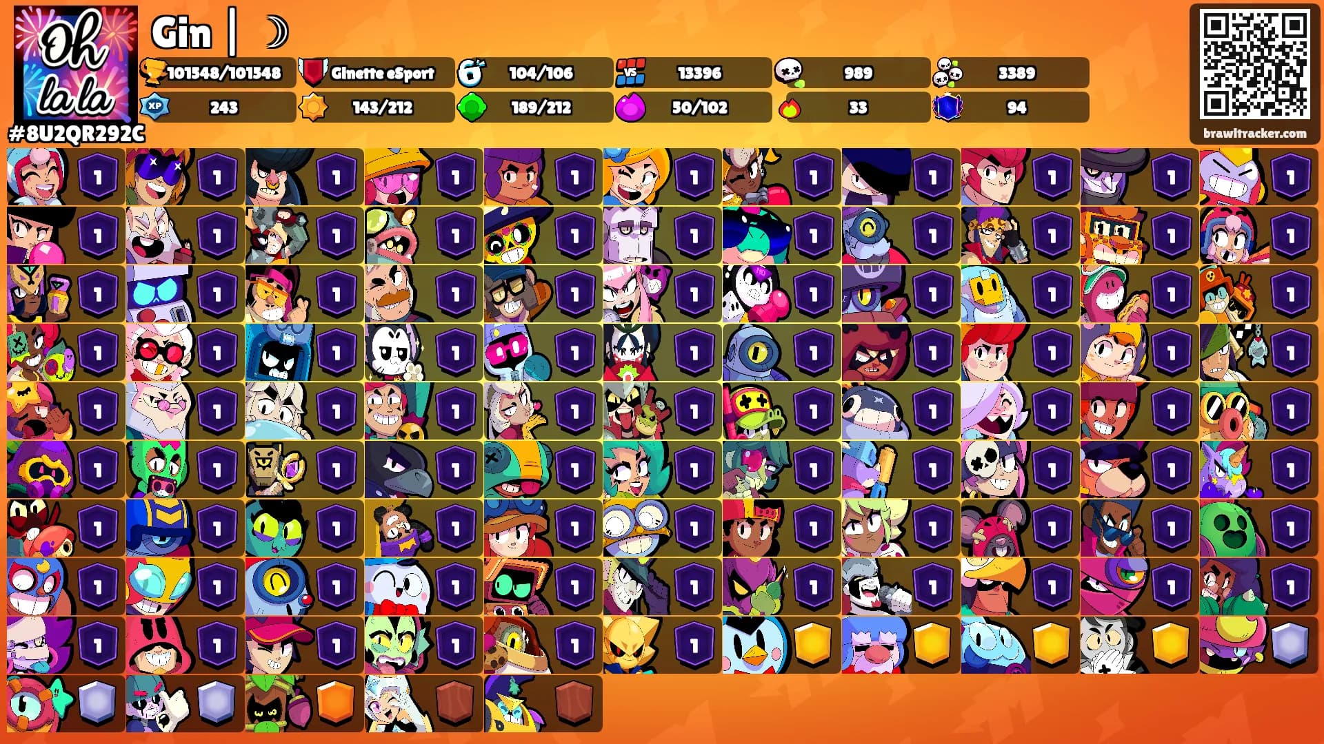 Gin | ☽'s Ranks