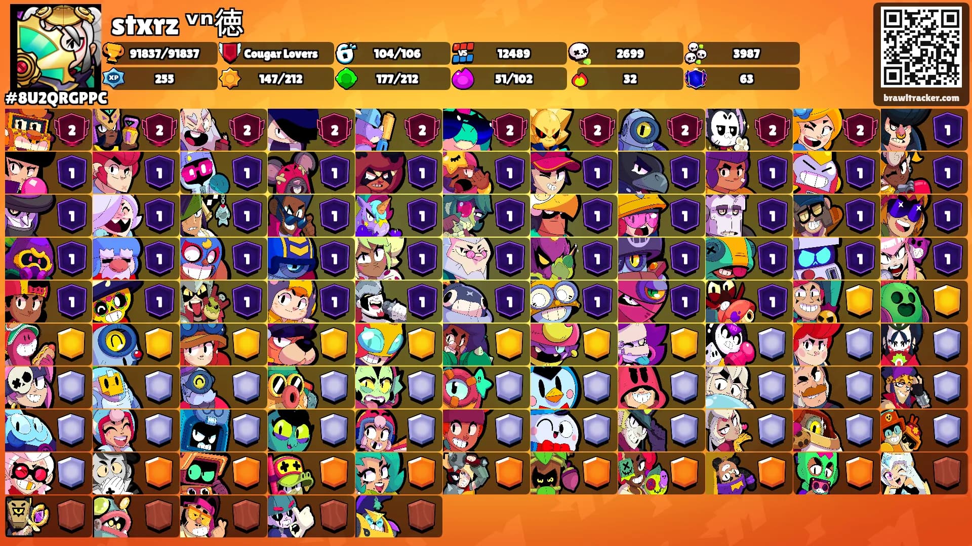 stxrz ᵛⁿ徳's Ranks