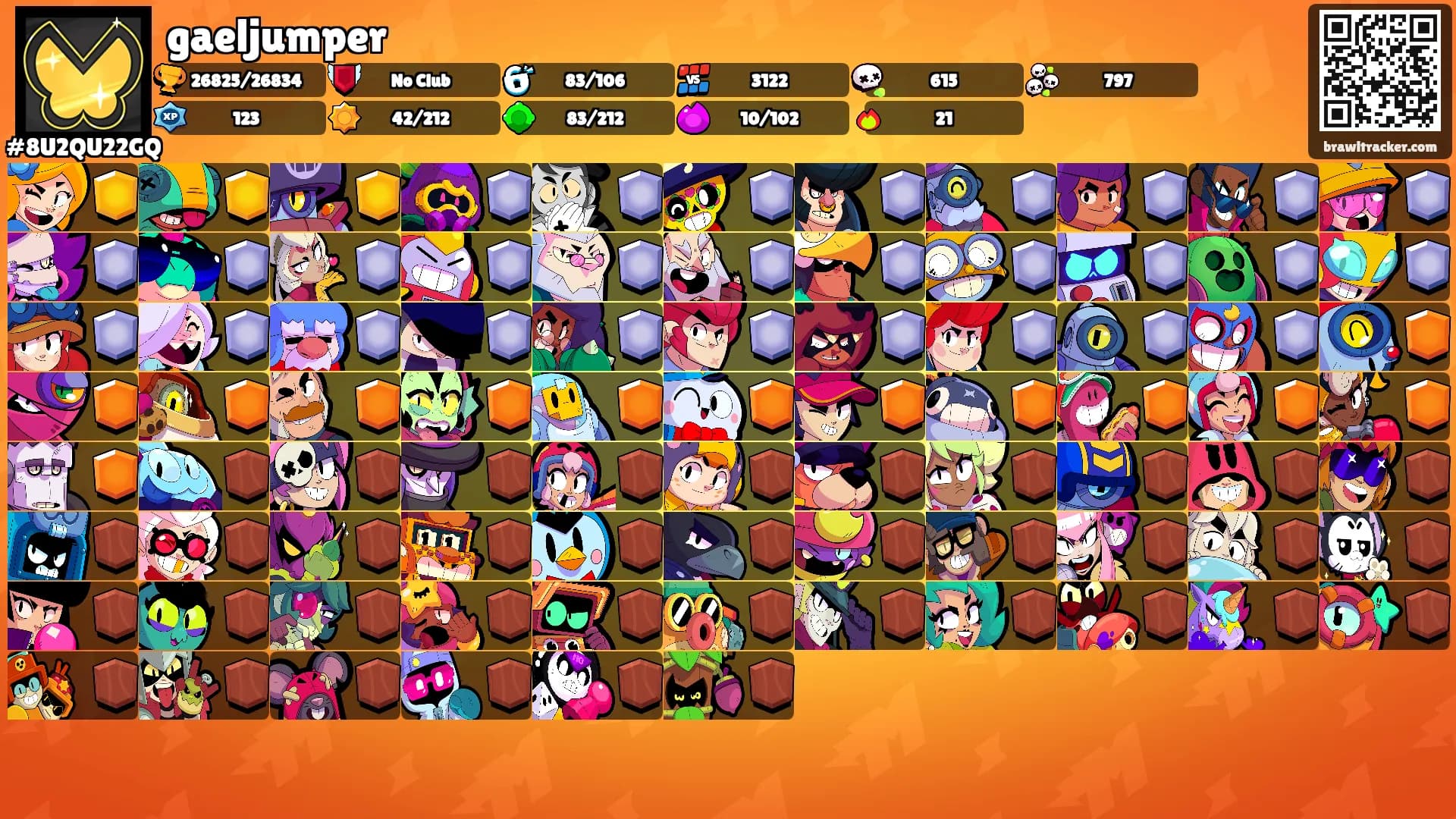 gaeljumper's Ranks