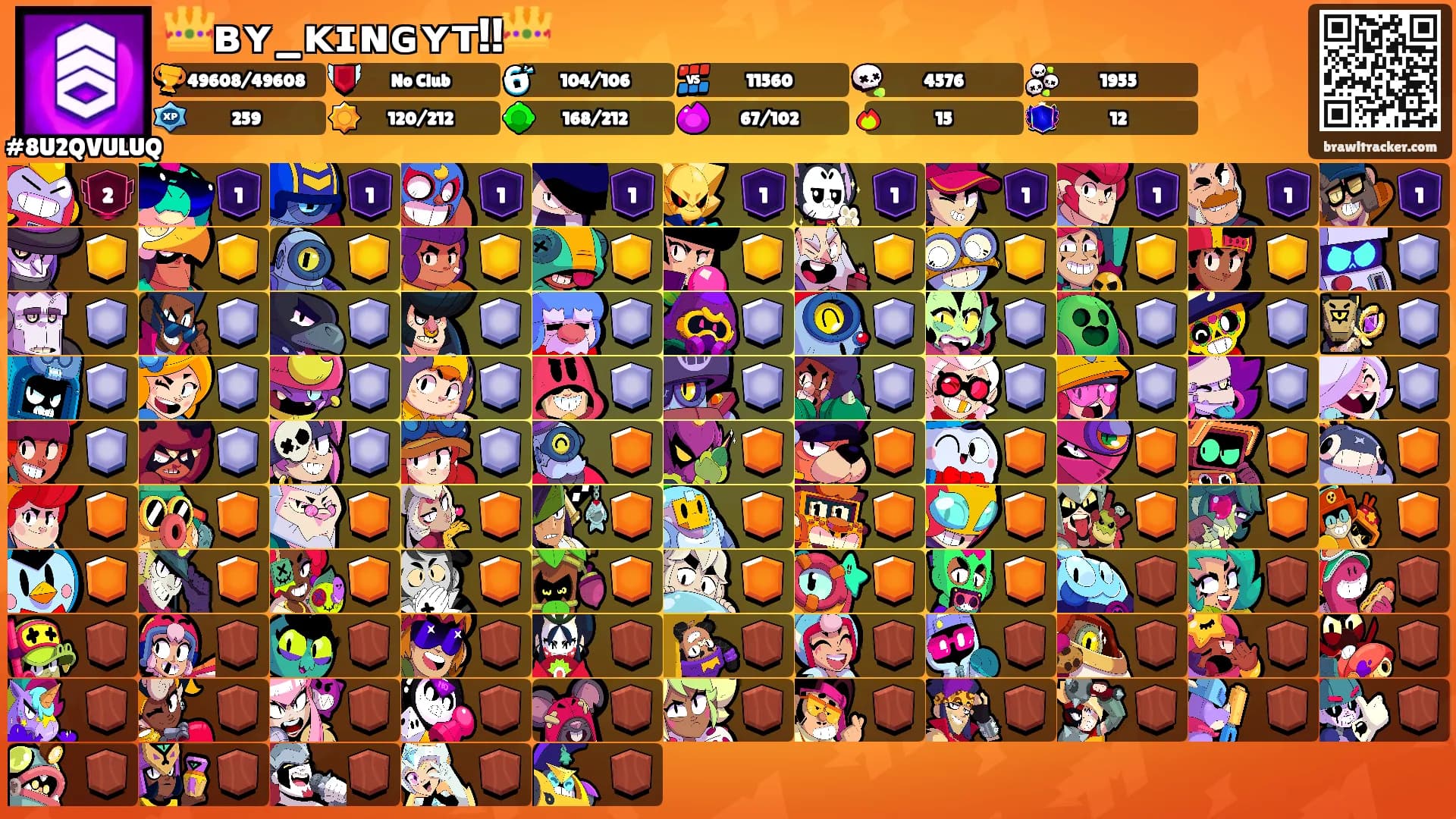👑ʙʏ_ᴋɪɴɢʏᴛ!!👑's Ranks