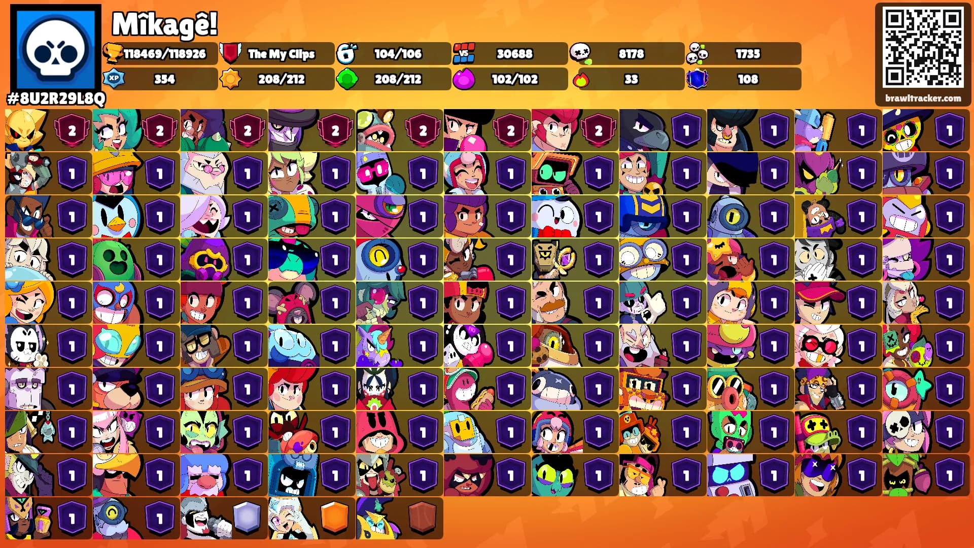 Mîkagê!'s Ranks