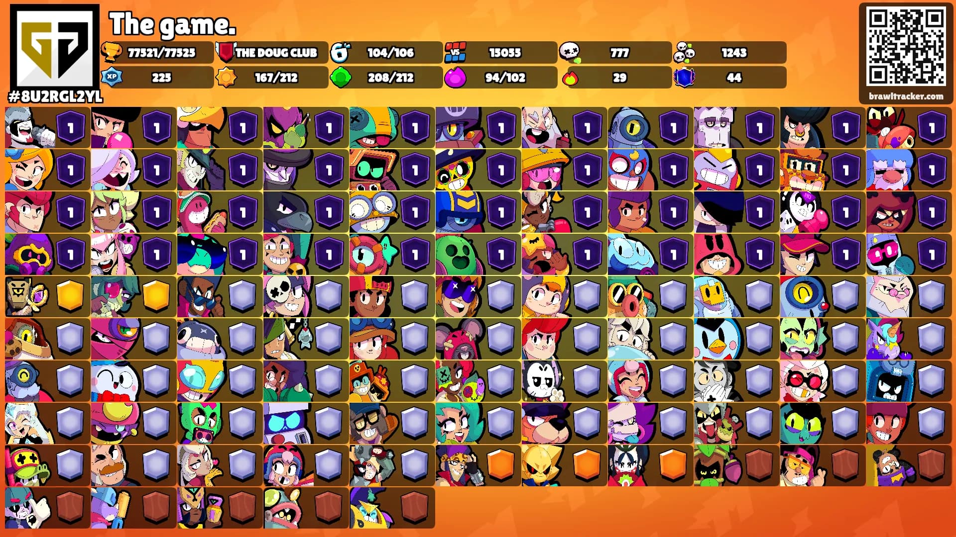 The game.'s Ranks