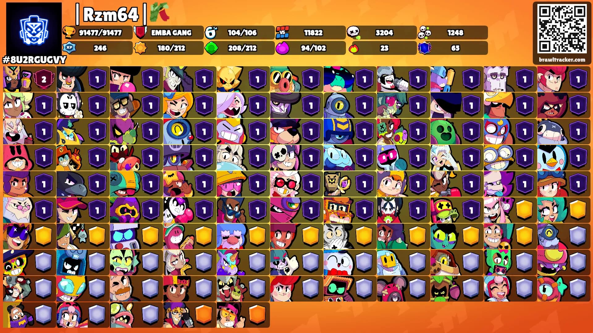 ⛩|Rzm64|🎋's Ranks