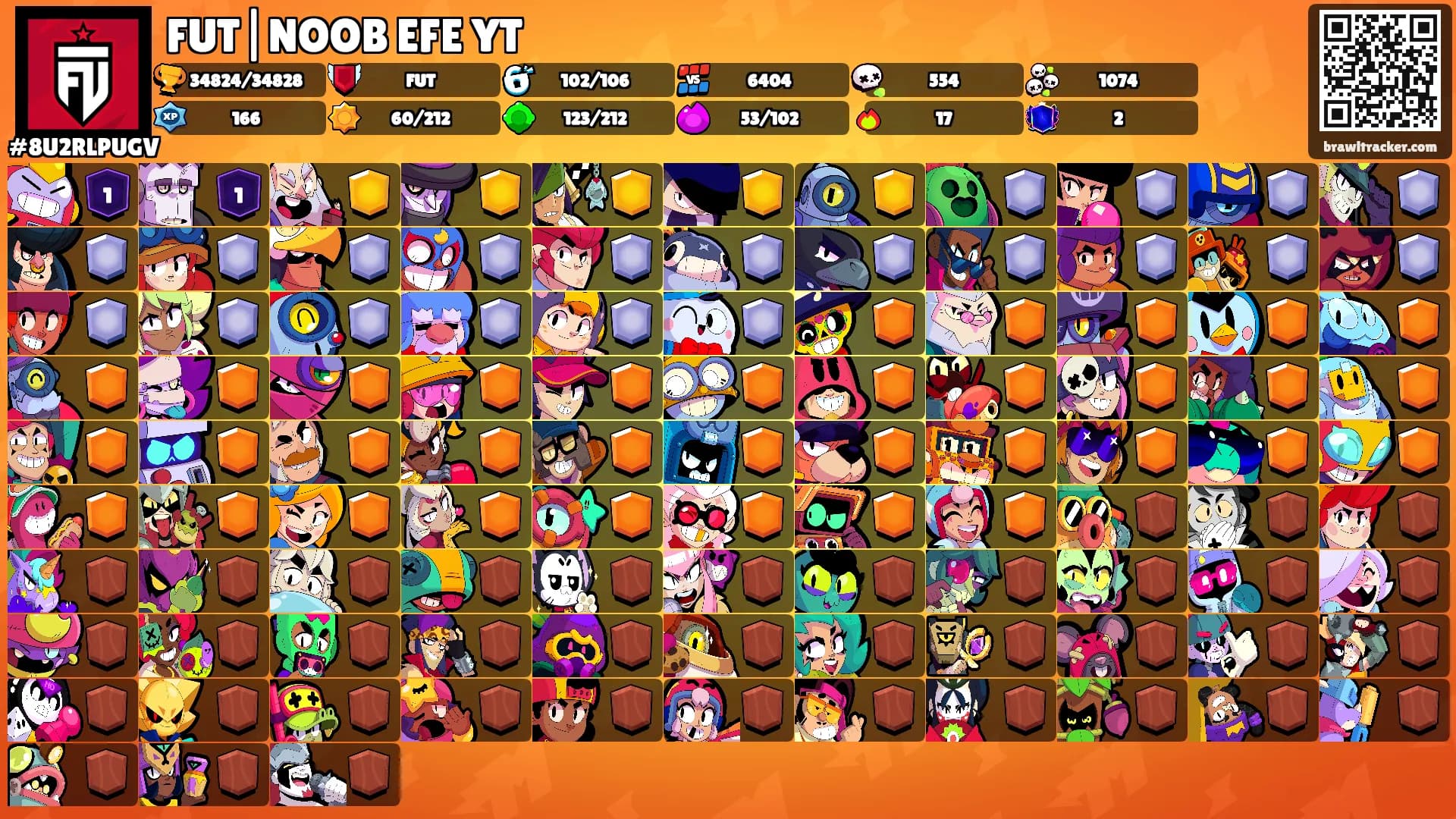 FUT|NOOB EFE YT's Ranks