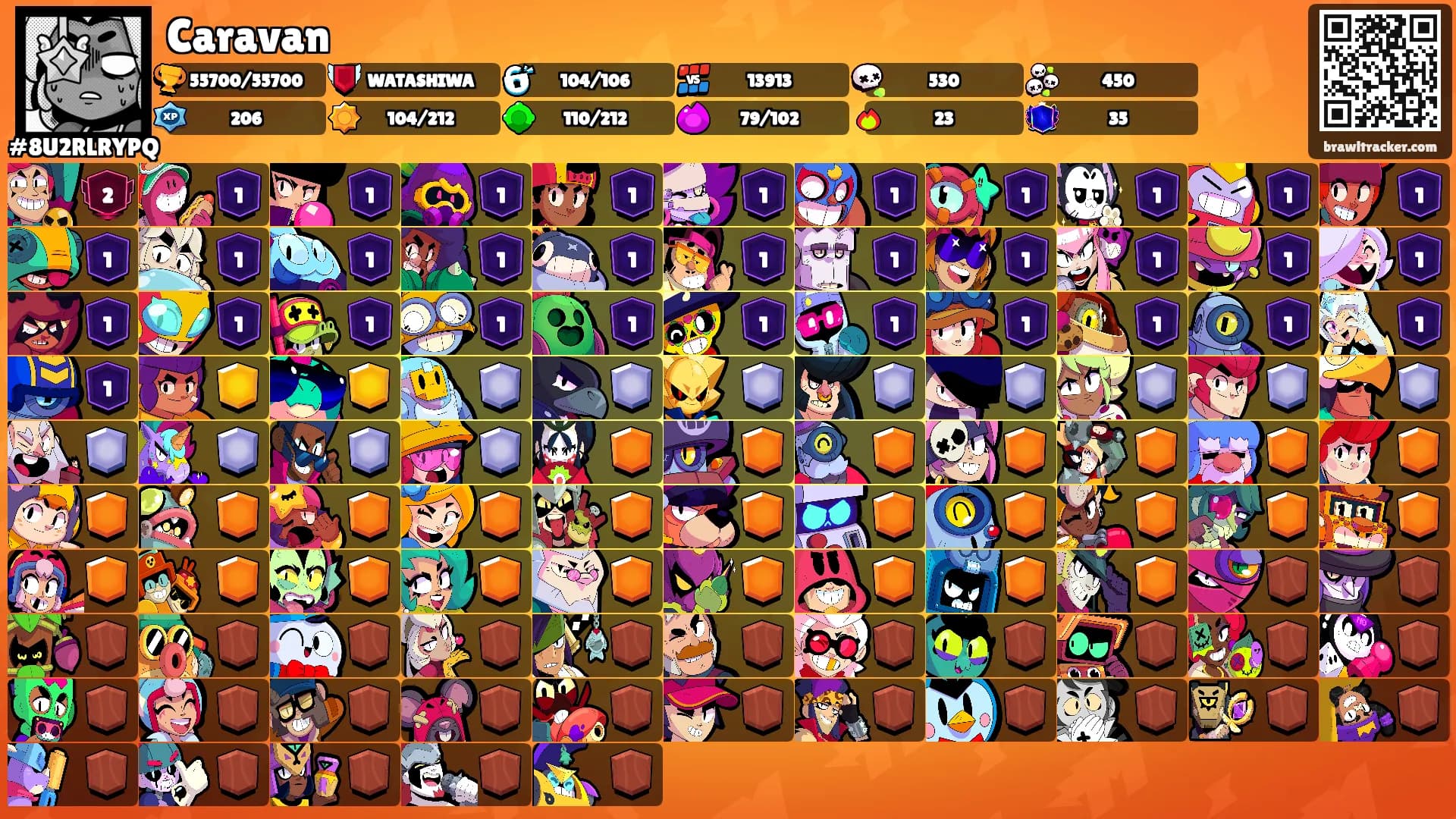Caravan's Ranks