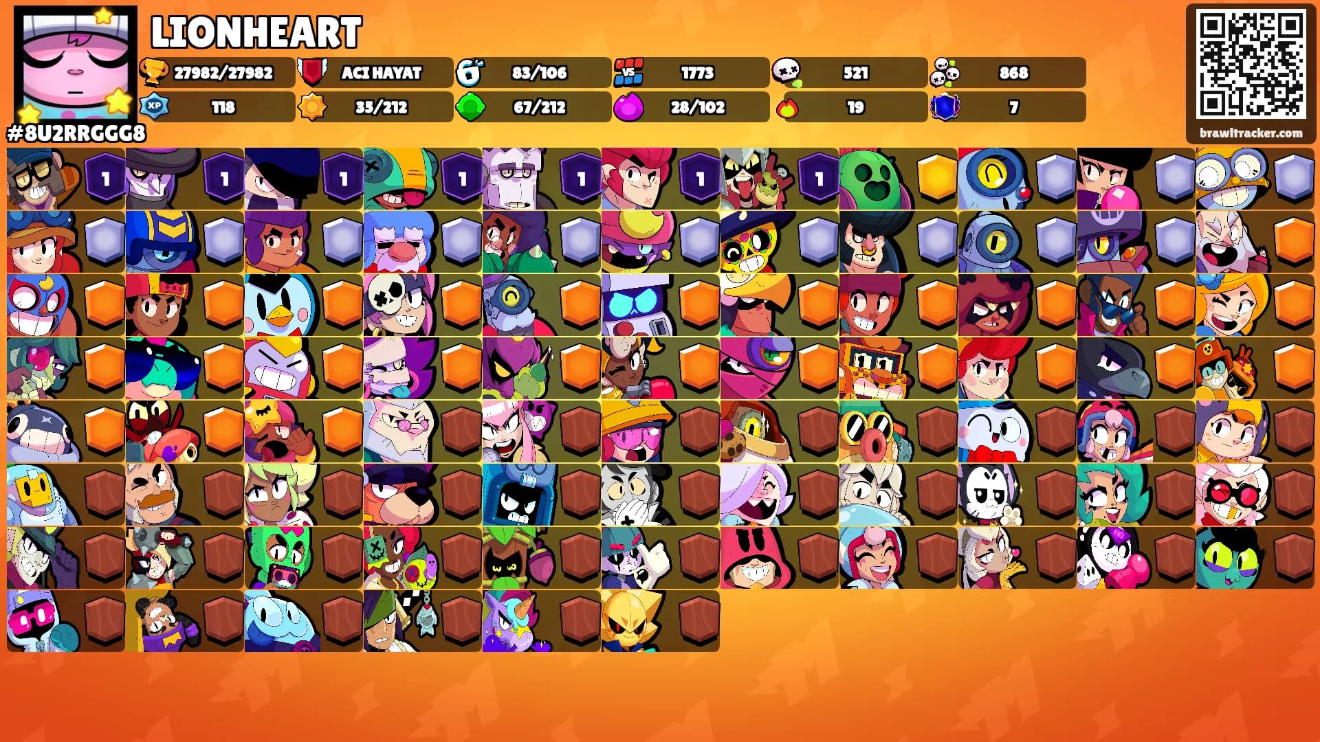 LIONHEART's Ranks