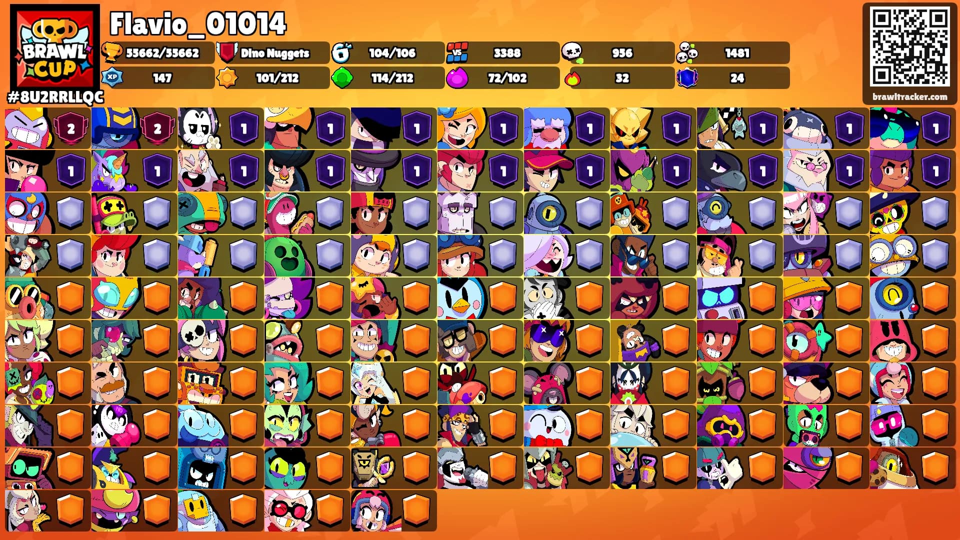Flavio_01014's Ranks