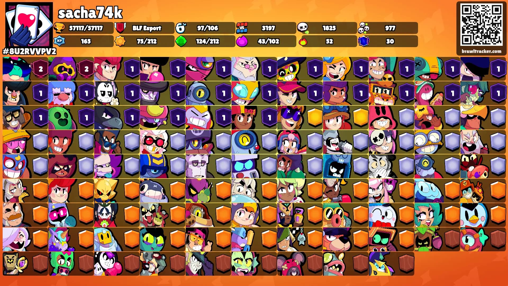 sacha74k's Ranks
