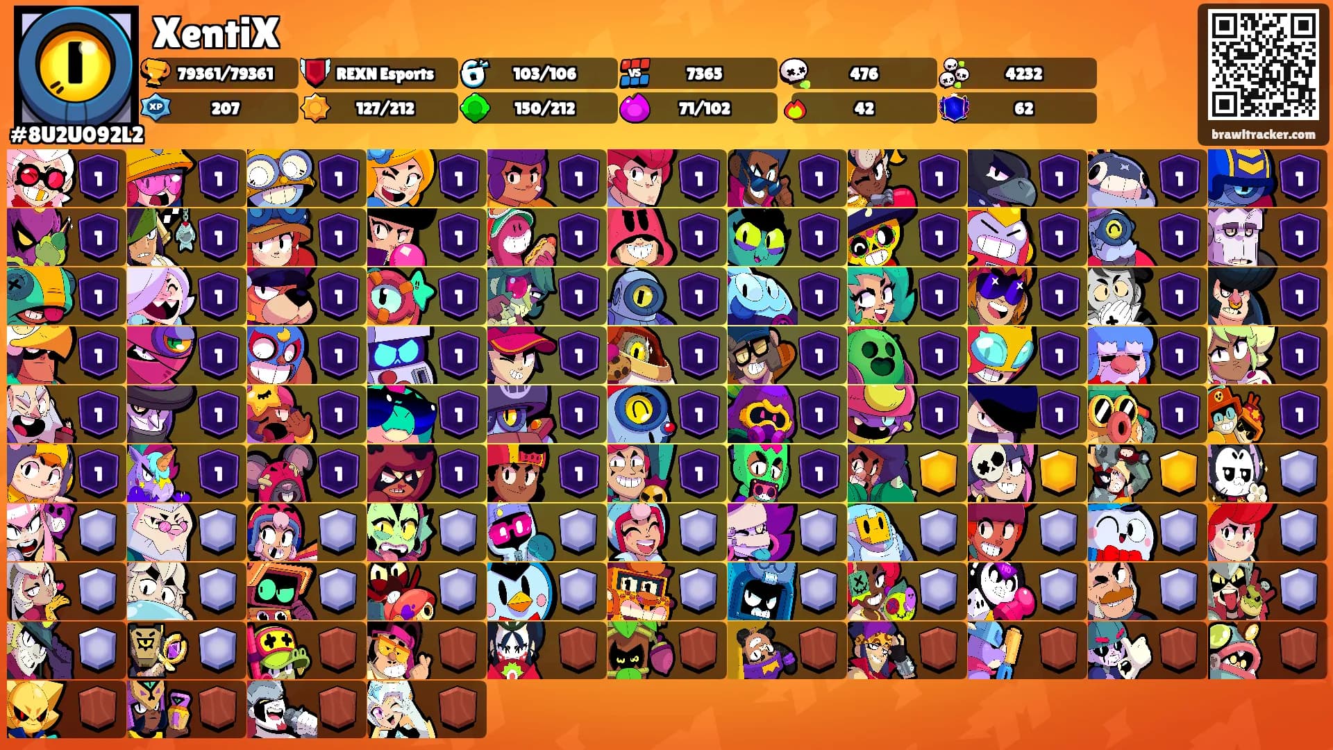 XentiX's Ranks