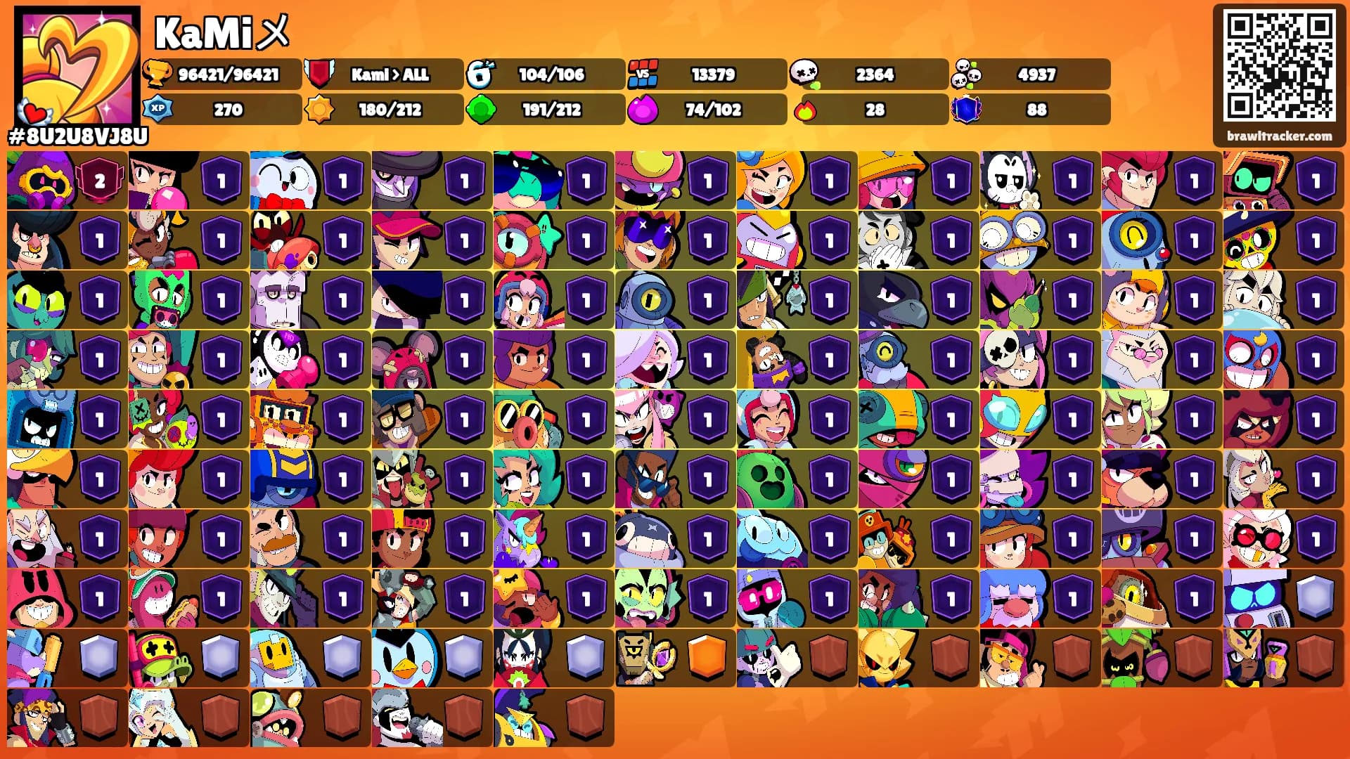 KaMiメ's Ranks