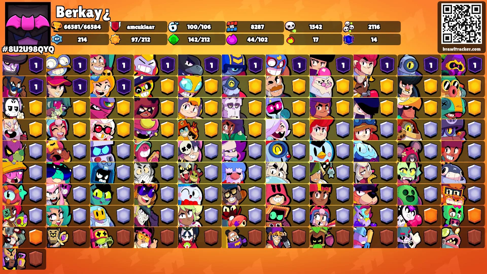Berkay¿'s Ranks