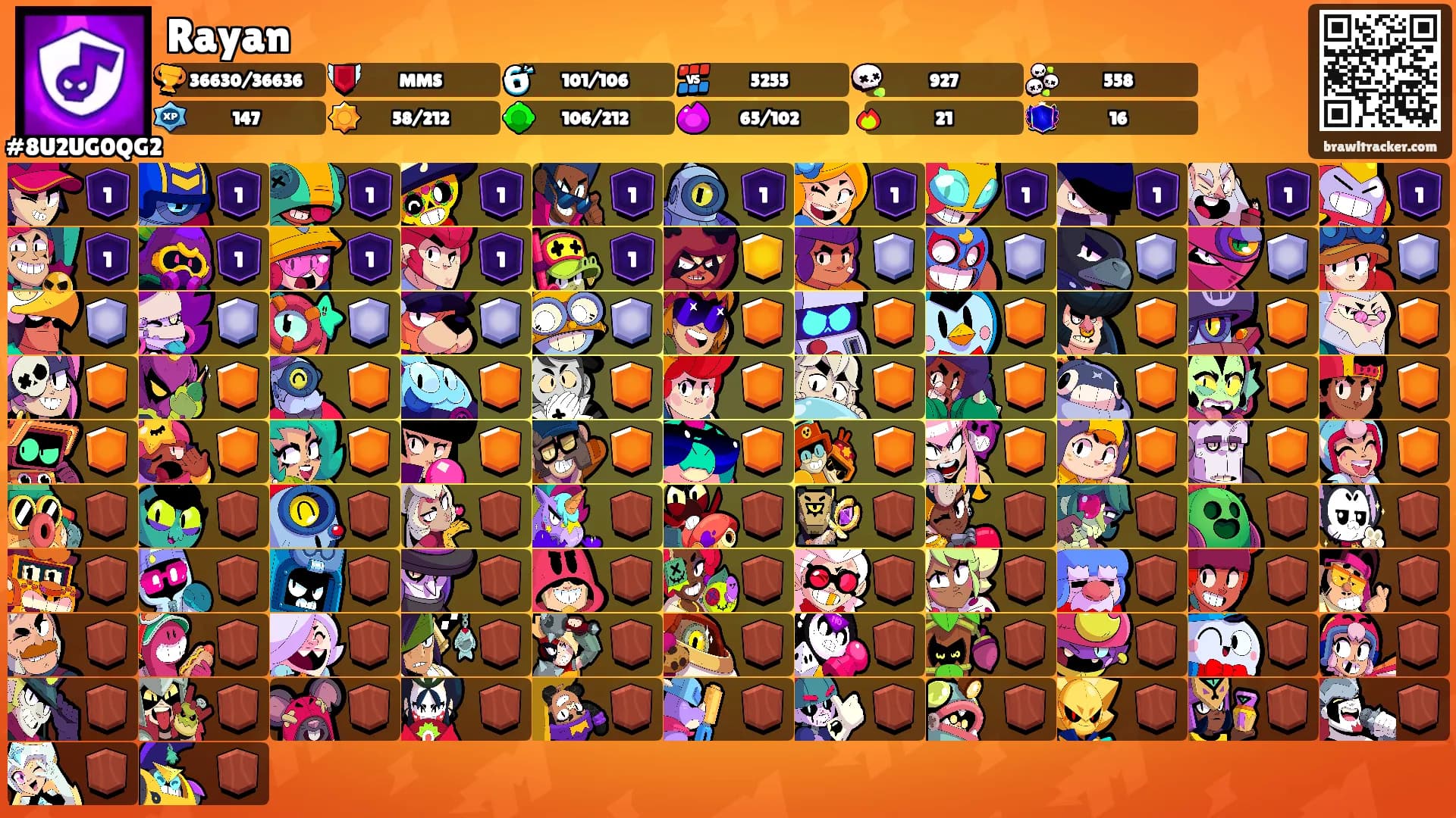 Rayan's Ranks
