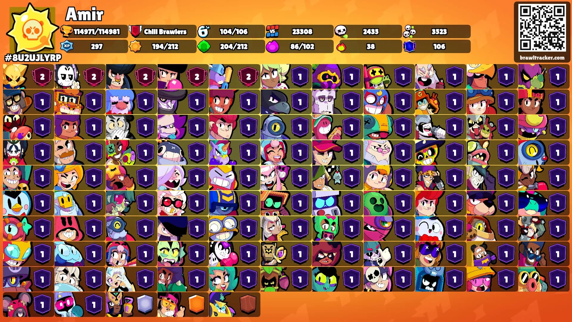 Amir's Ranks