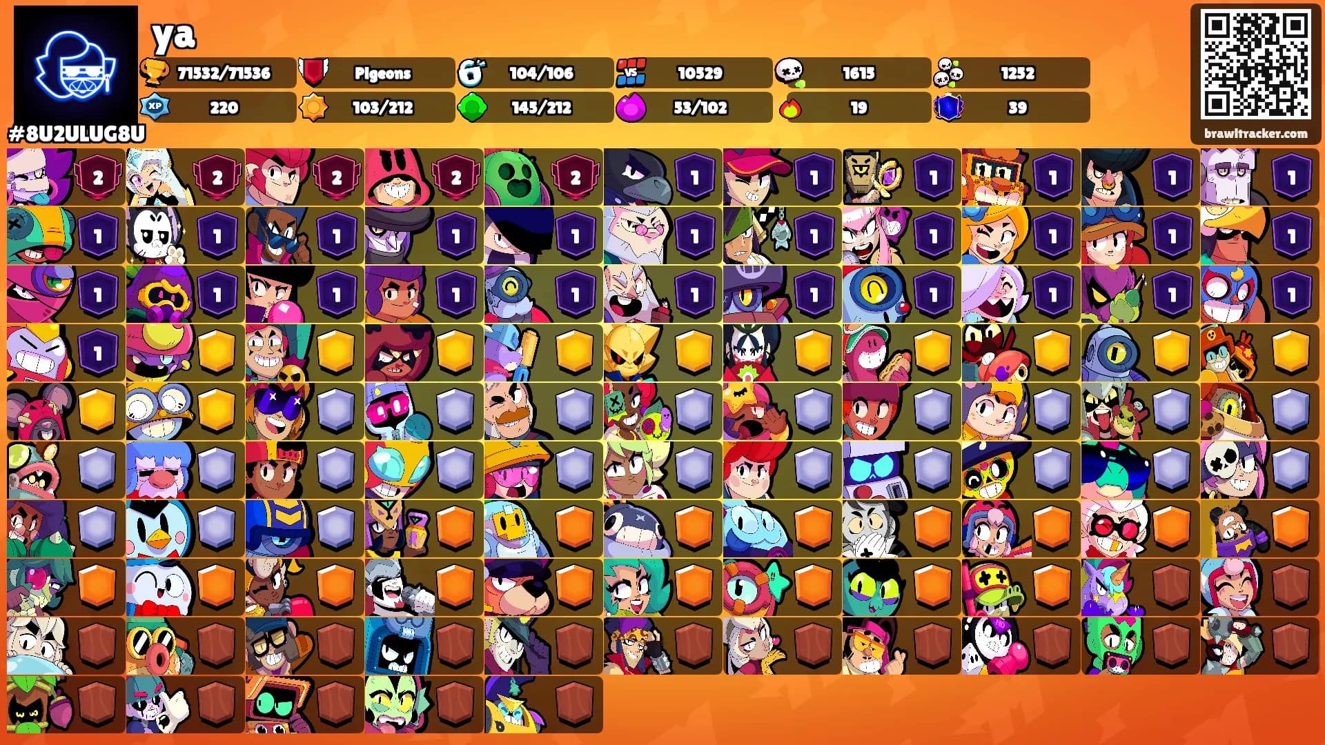 ya's Ranks