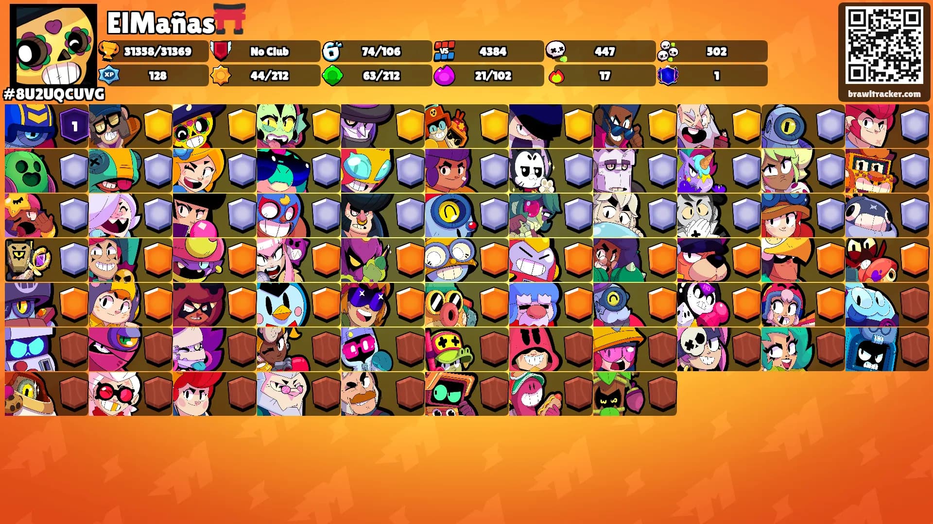 ElMañas⛩️'s Ranks