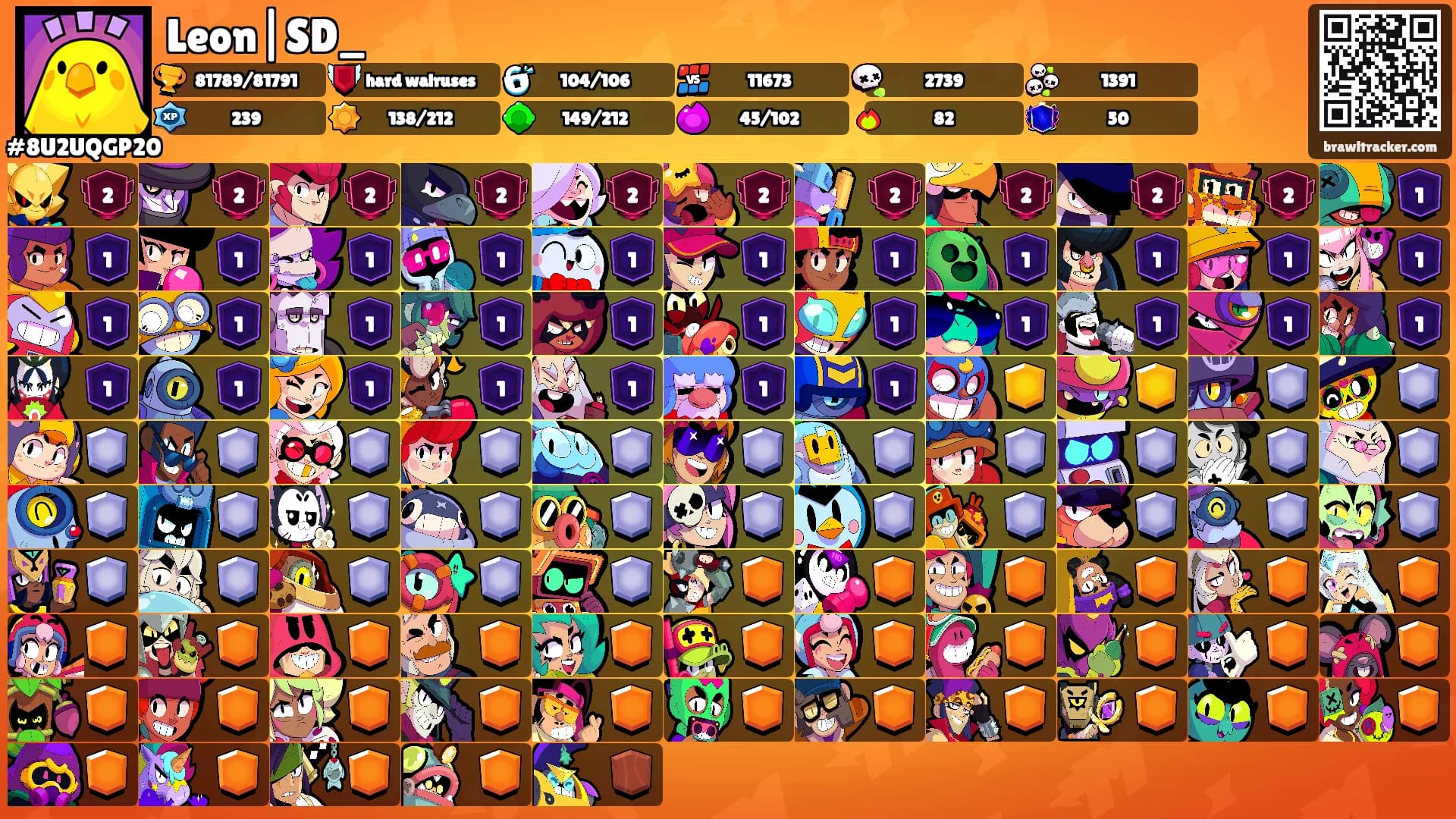 Leon|SD_'s Ranks