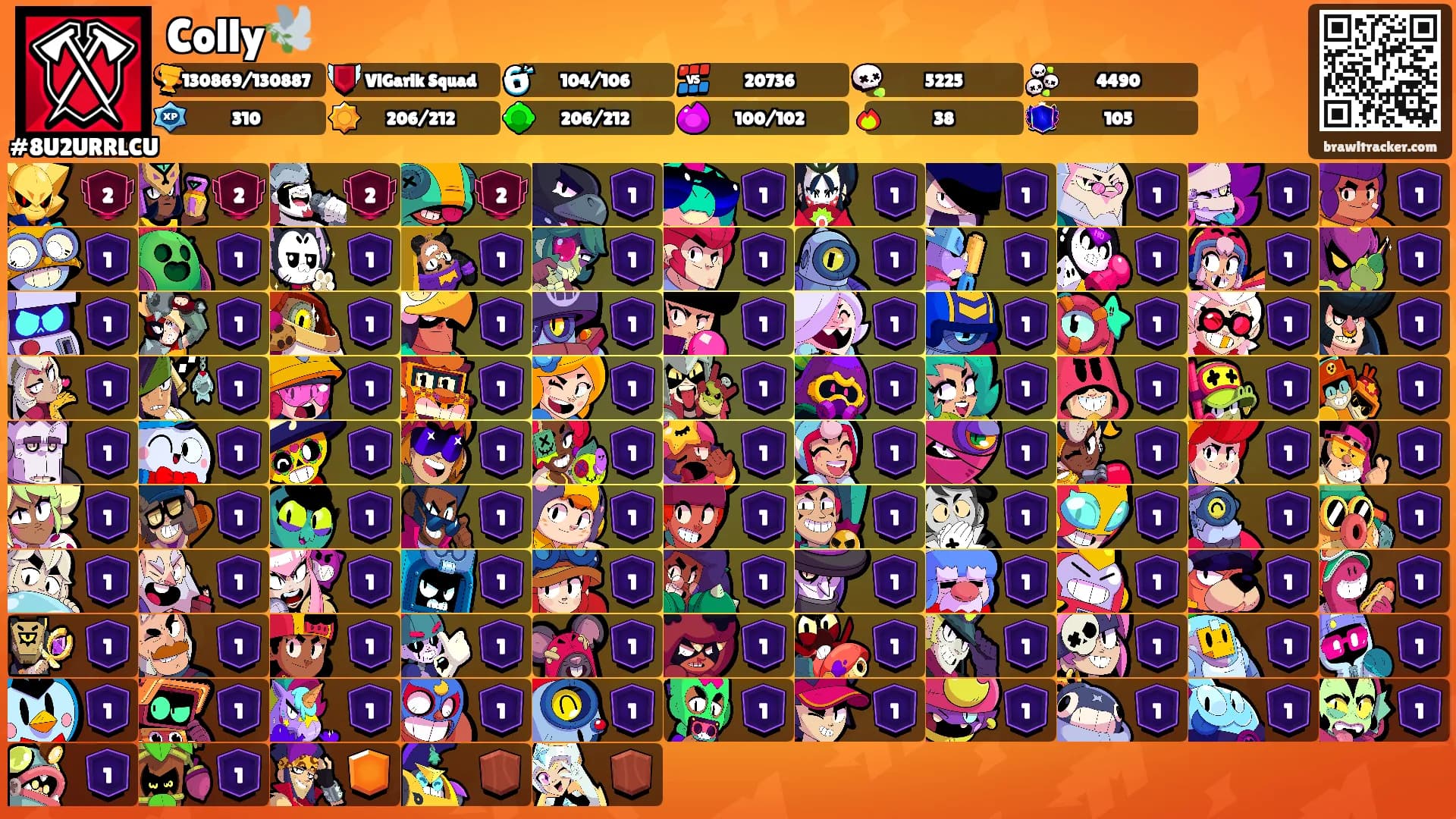 Colly🕊️'s Ranks
