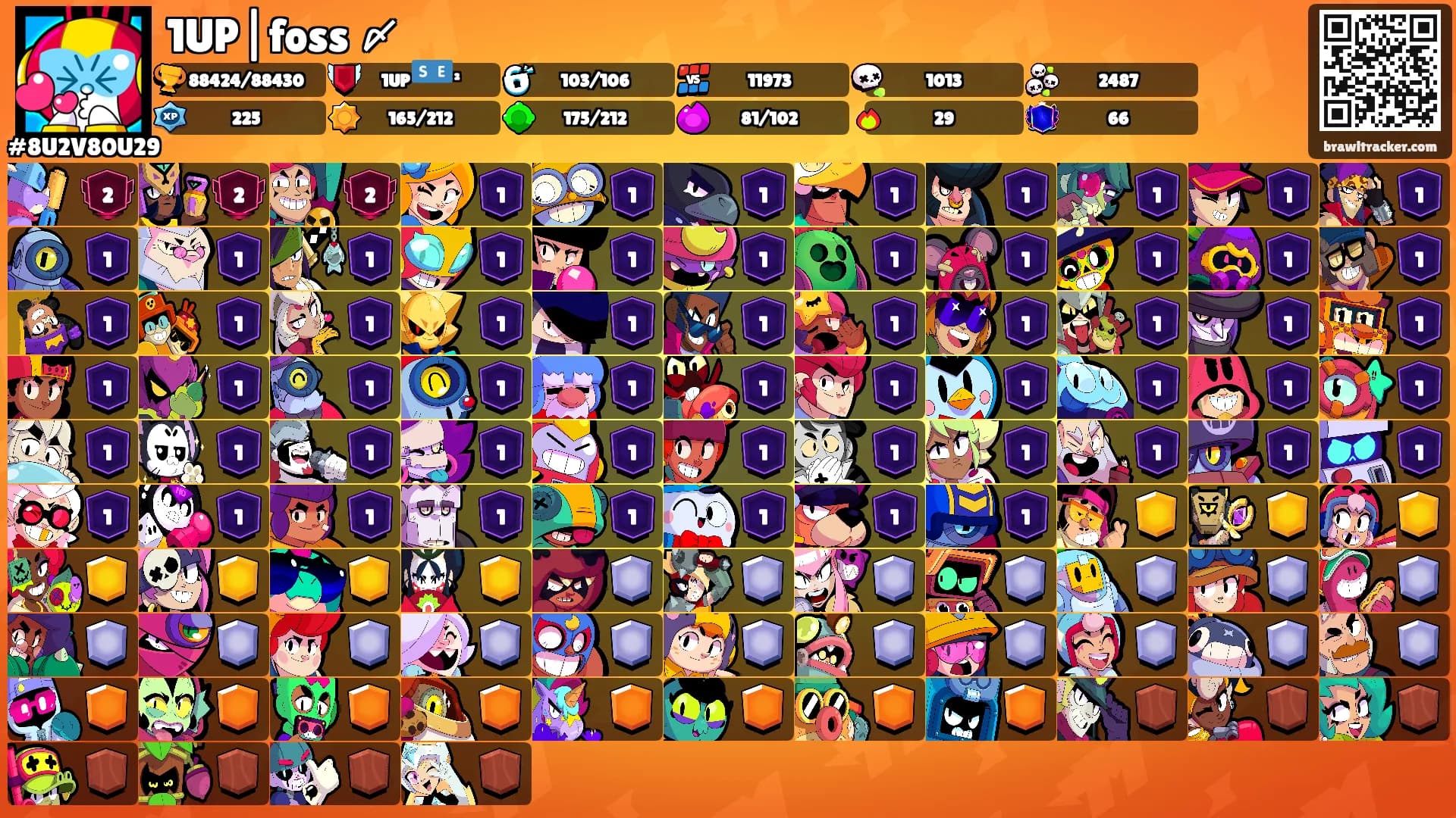 1UP|foss 〆's Ranks