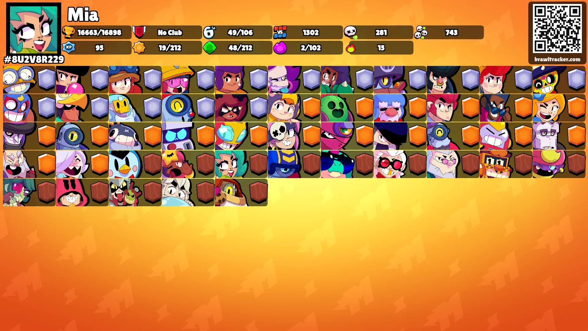 Mia's Ranks