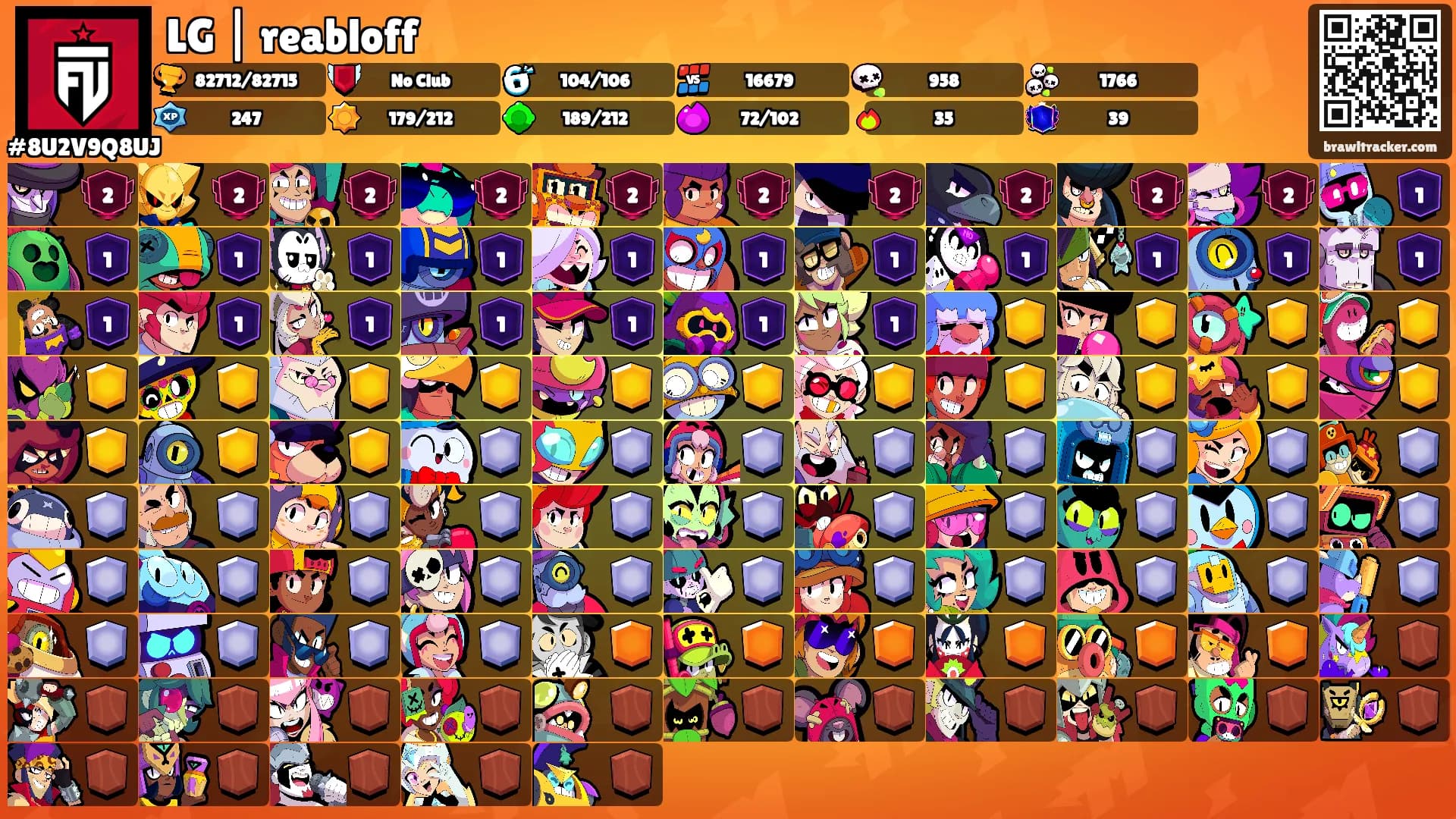 LG | reabloff's Ranks