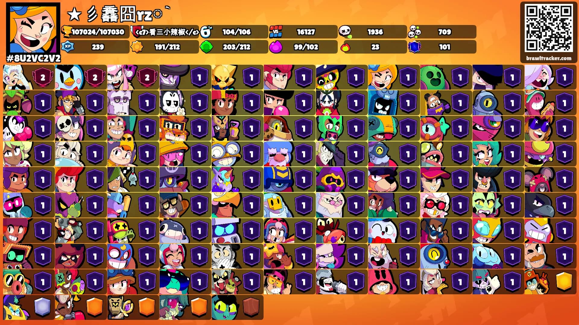 ★彡馫囧rzེ's Ranks