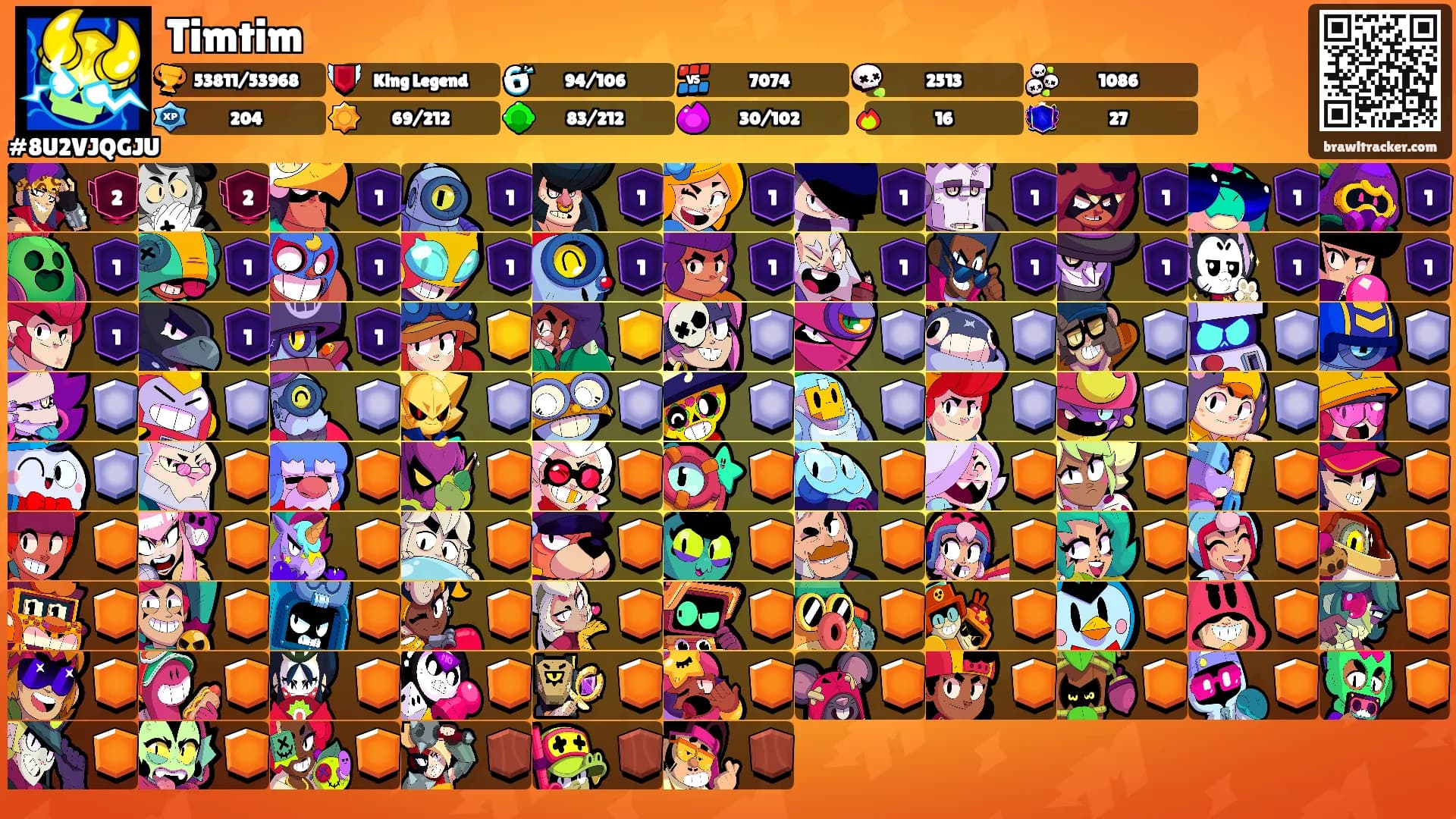 Timtim's Ranks