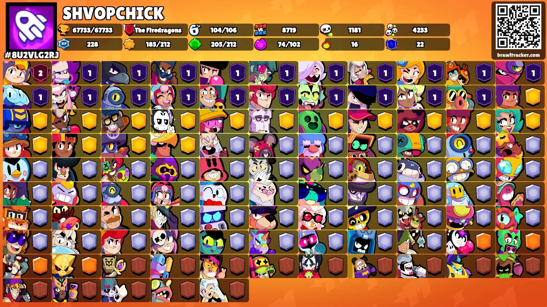 SHVOPCHICK's Ranks