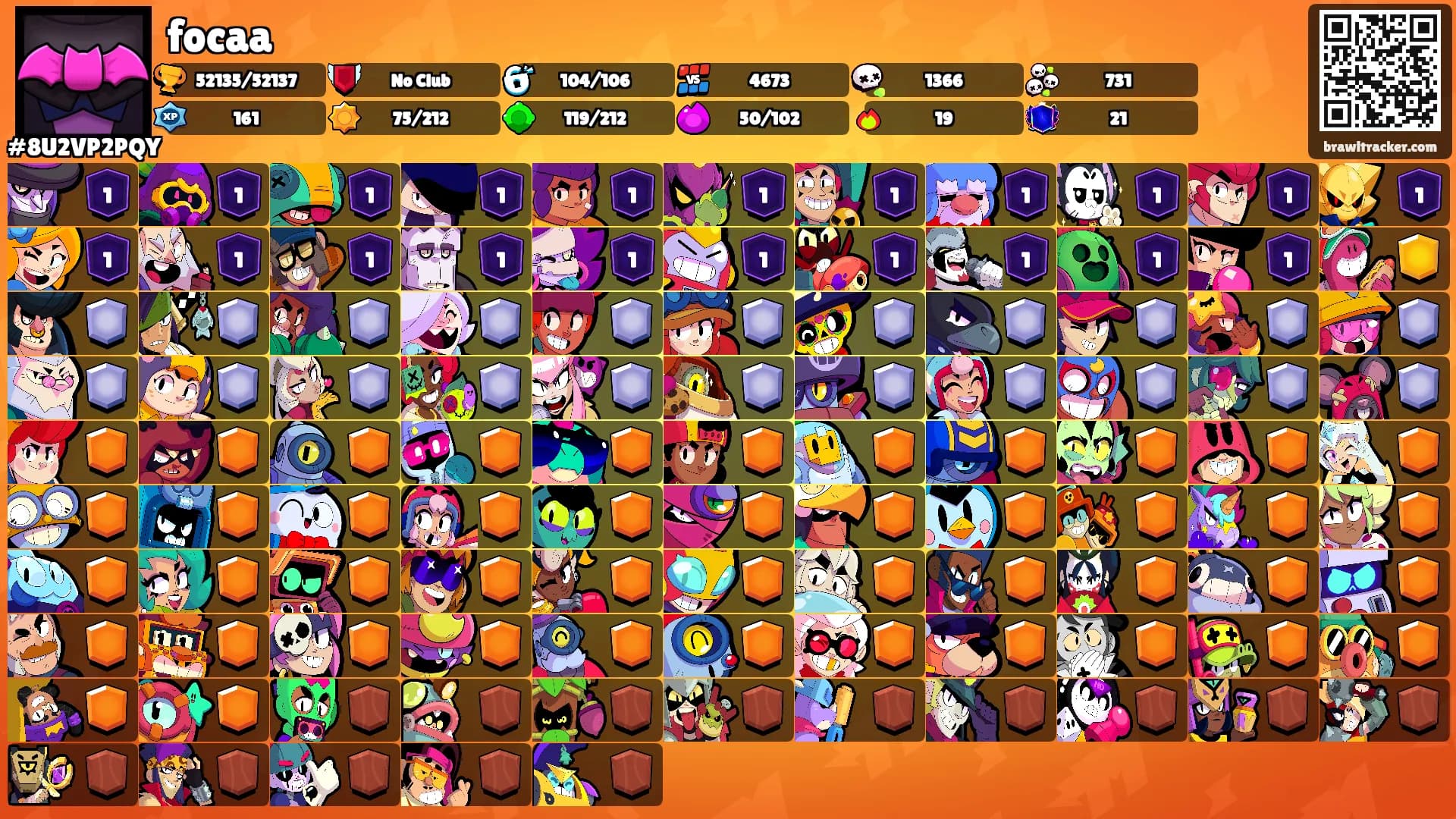 focaa's Ranks