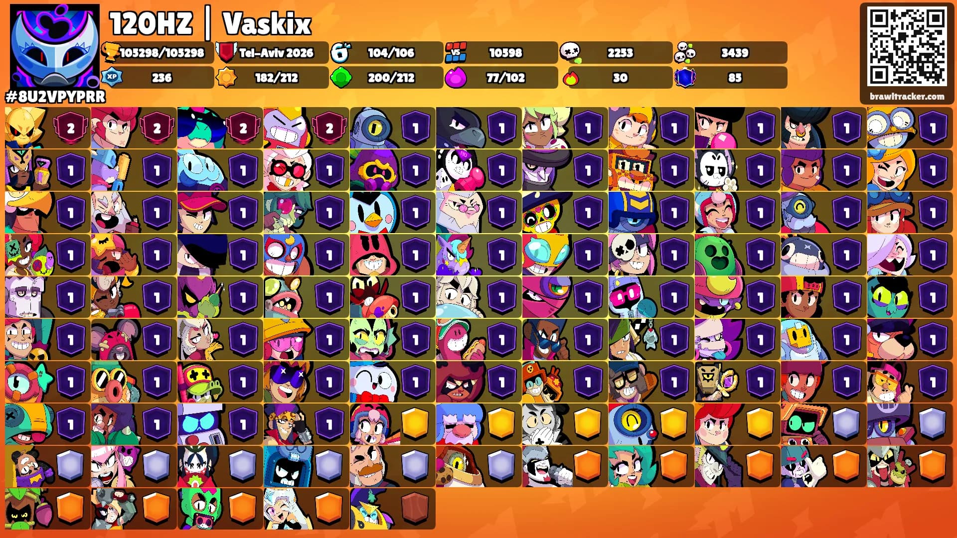 120HZ | Vaskix⚡'s Ranks
