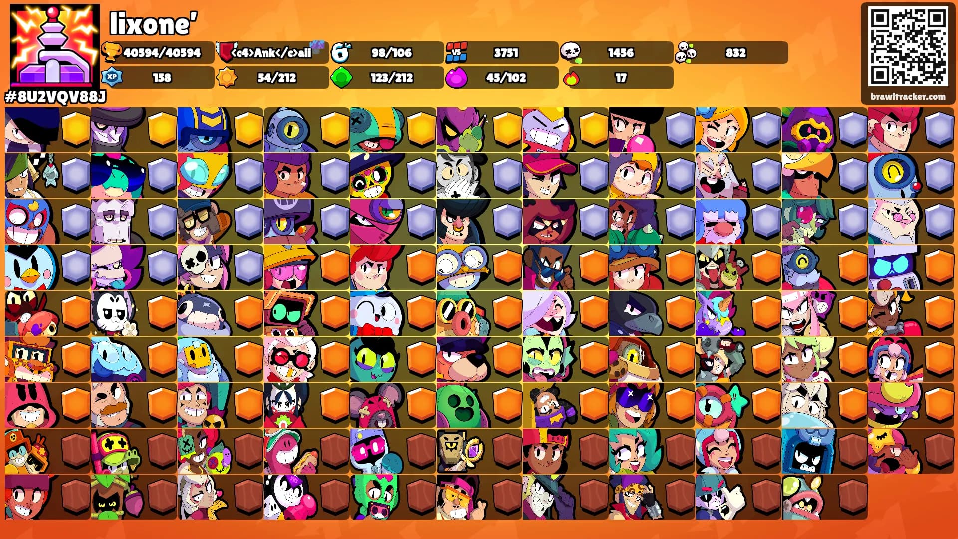 lixone’'s Ranks