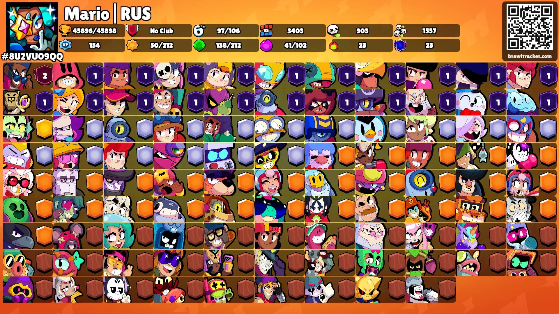 Mario|RUS's Ranks