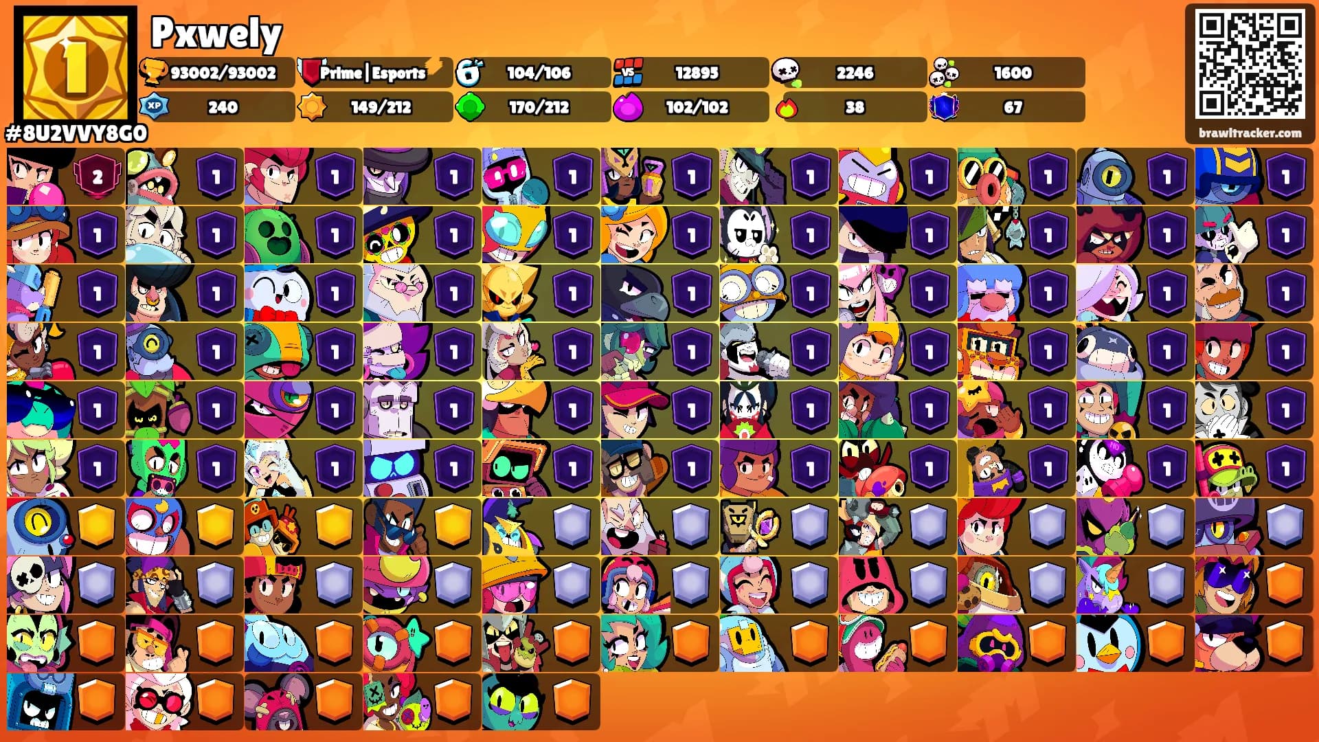Pxwely's Ranks