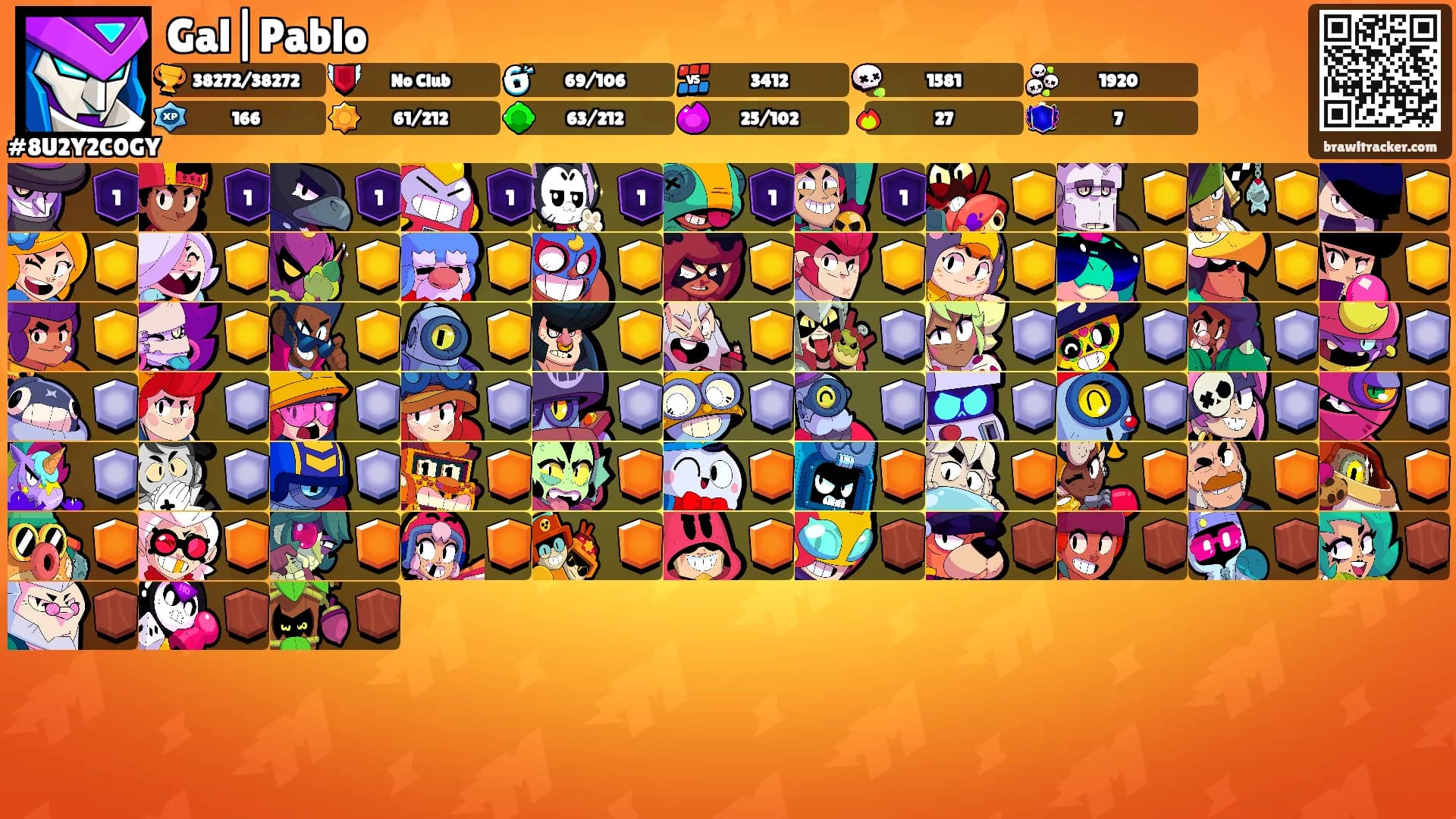 Gal|Pablo's Ranks