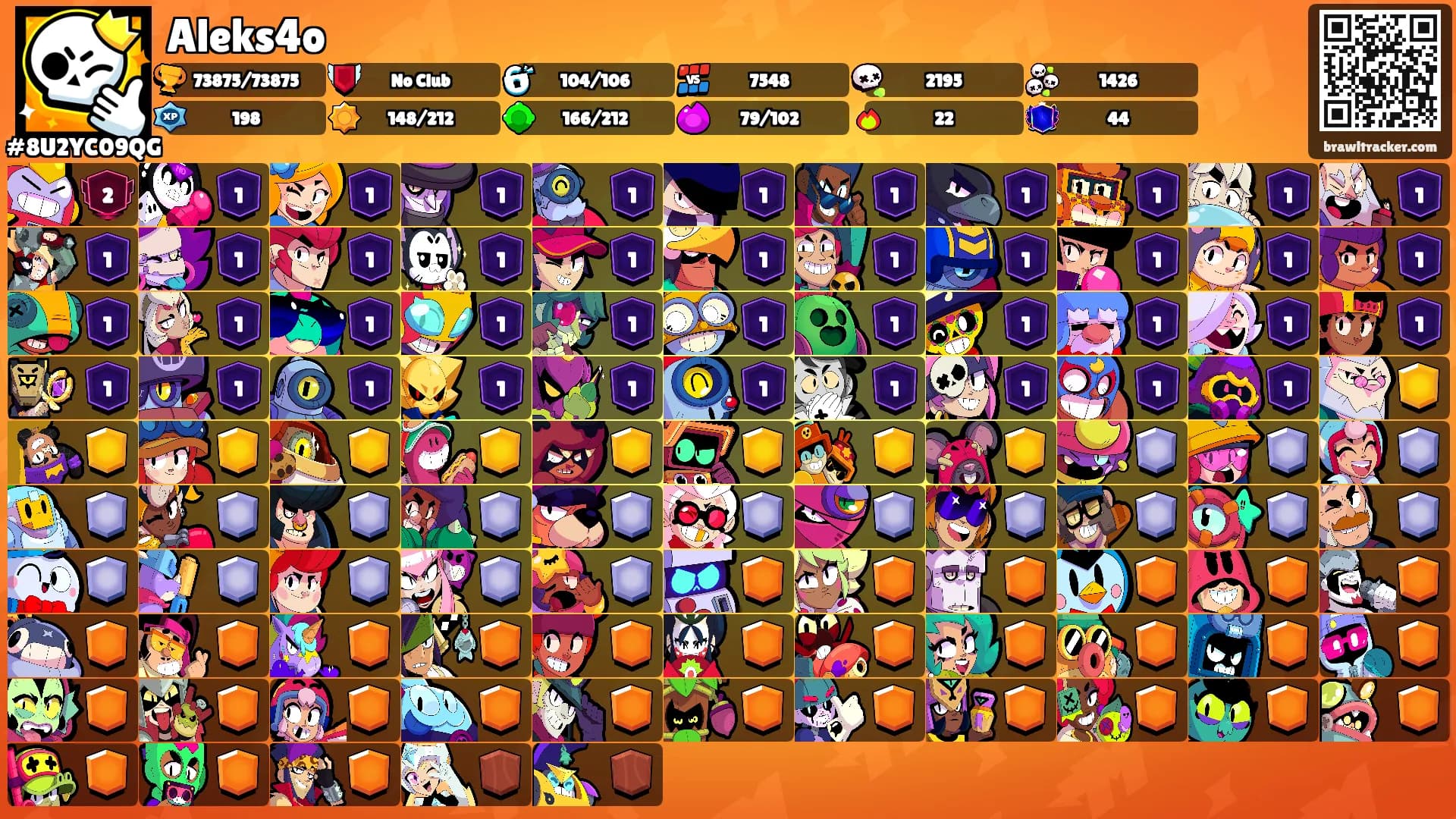 Aleks4o's Ranks