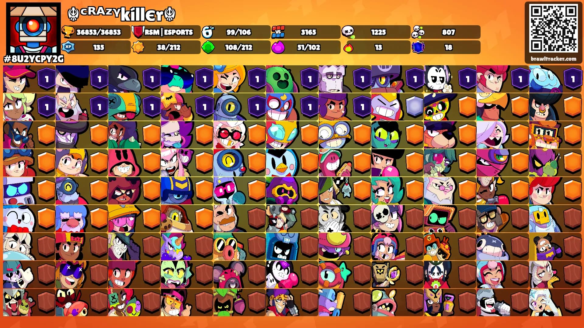 ☬ᶜᴿᴬᶻᵞkíllєr☬'s Ranks