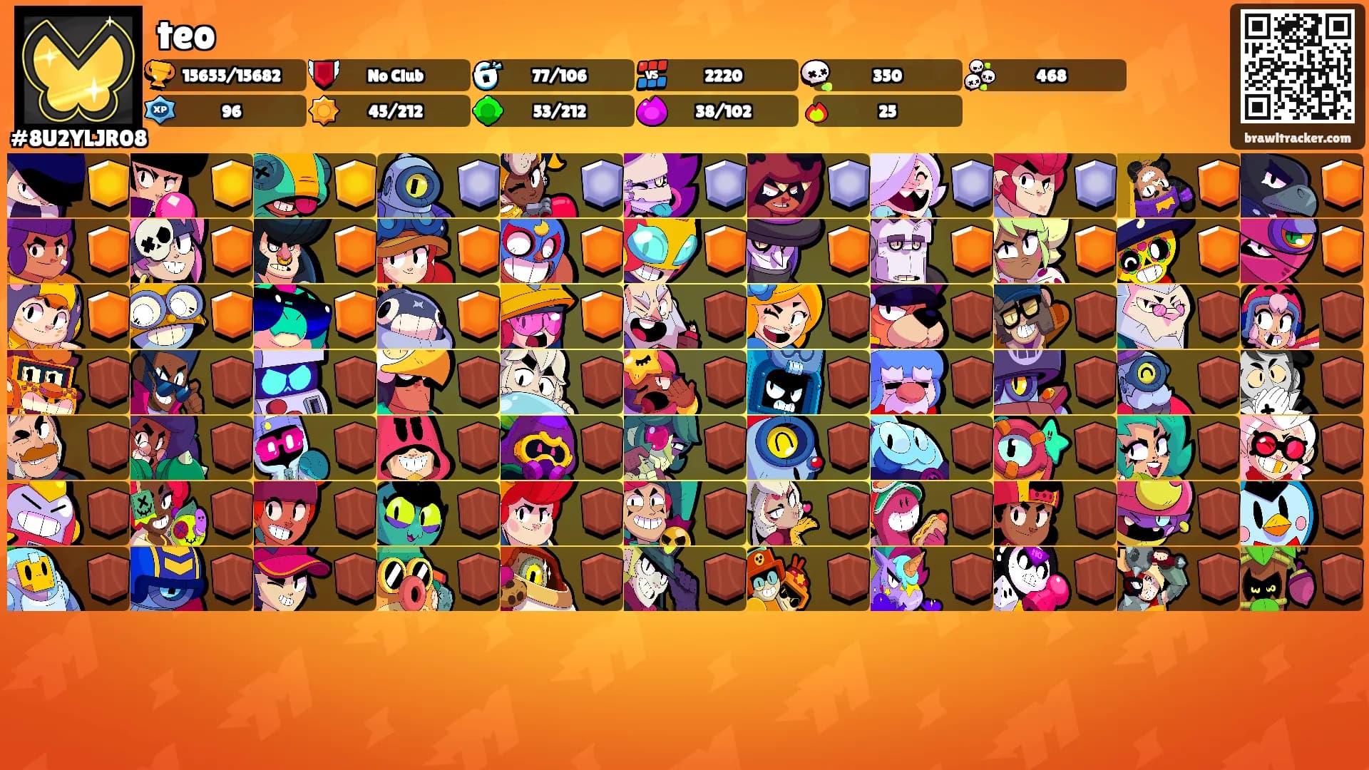 teo's Ranks