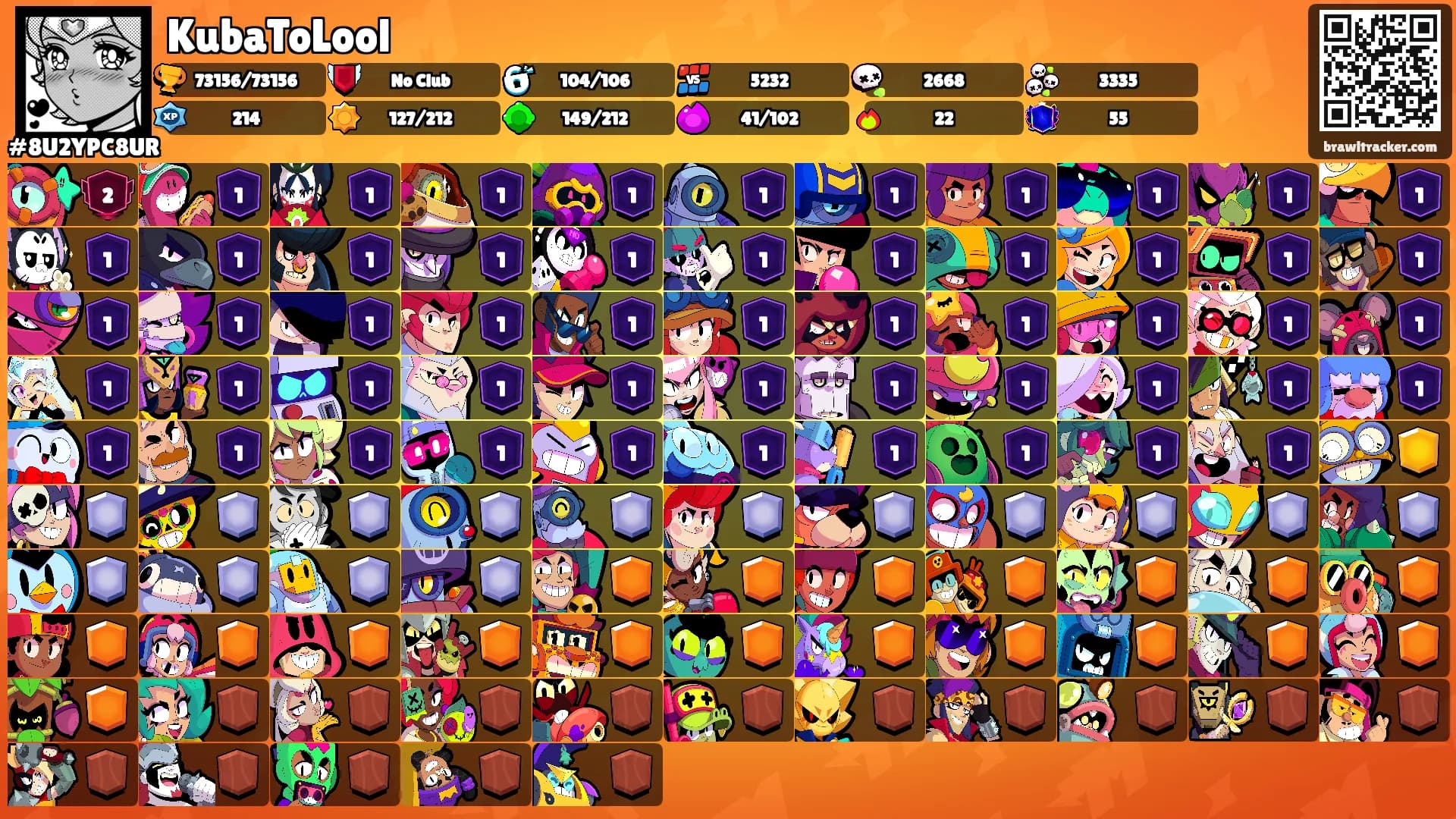 KubaToLool's Ranks