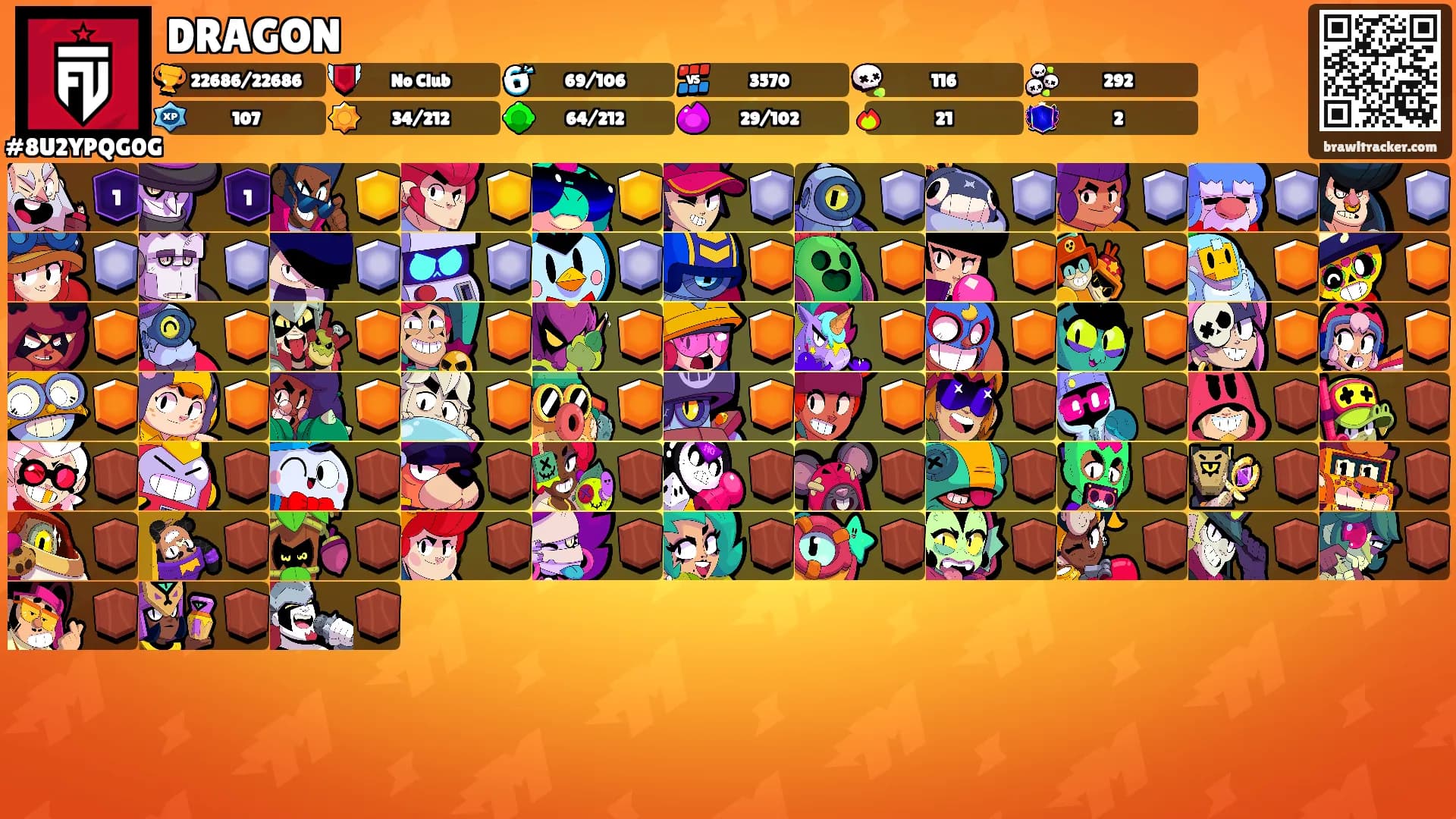 DRAGON's Ranks