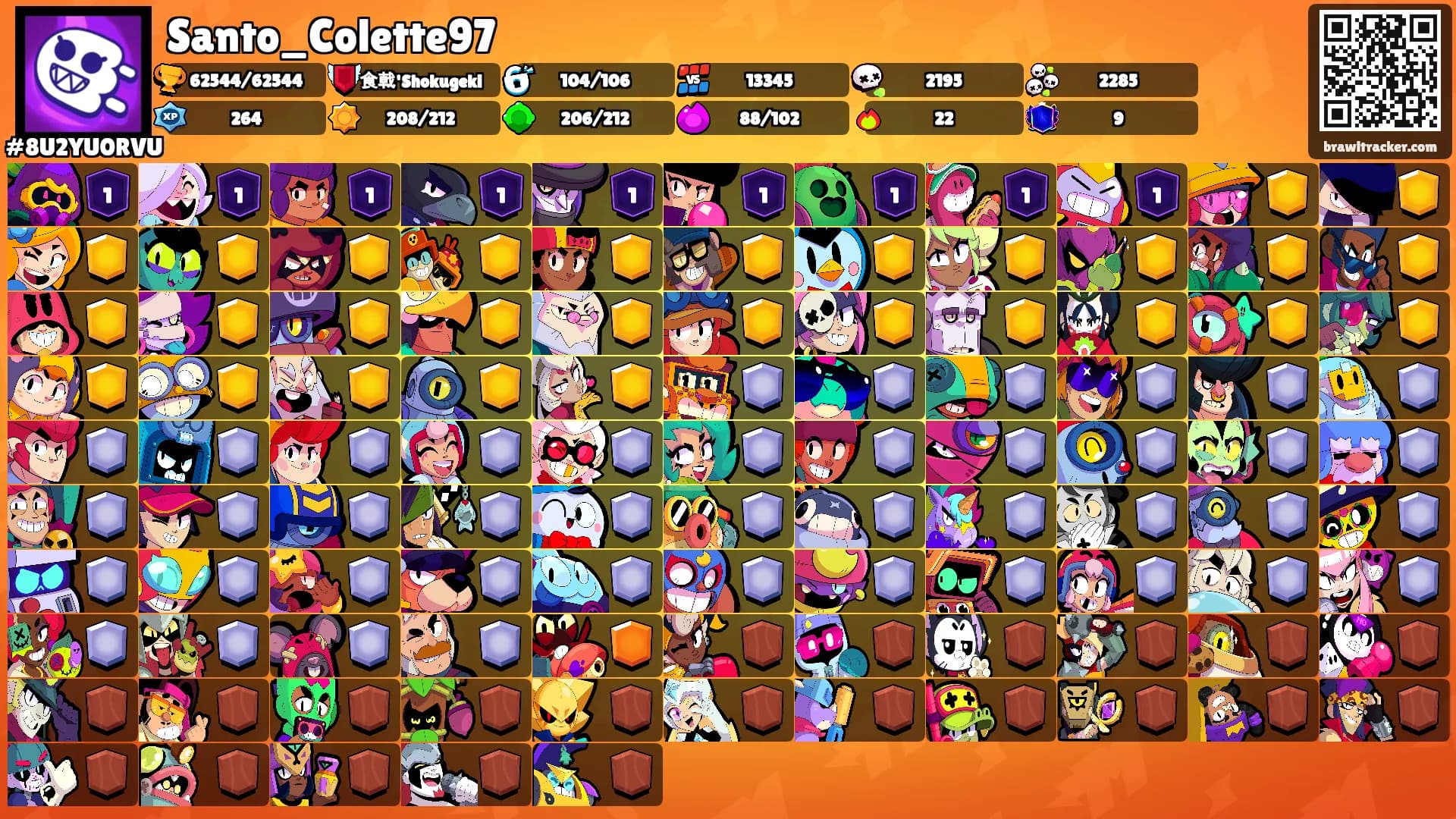 Santo_Colette97's Ranks