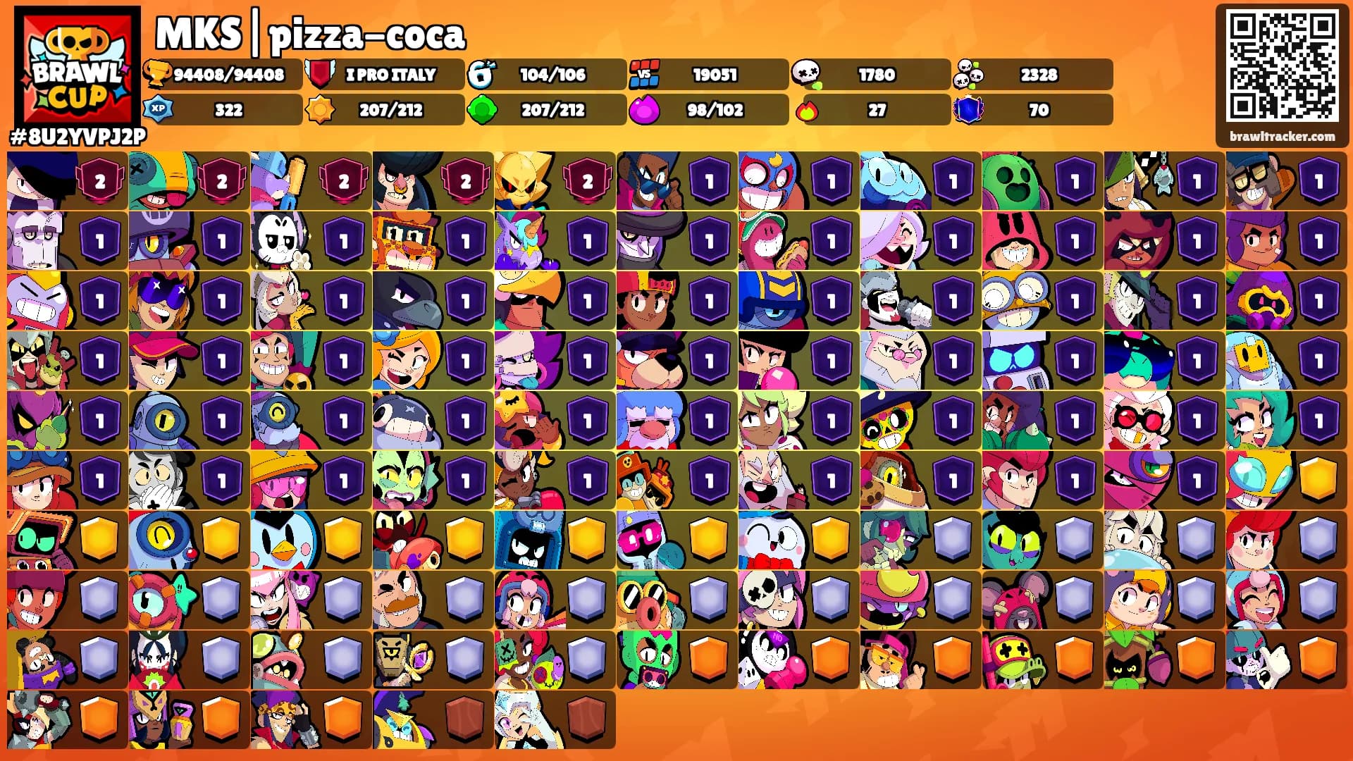 MKS|pizza-coca's Ranks