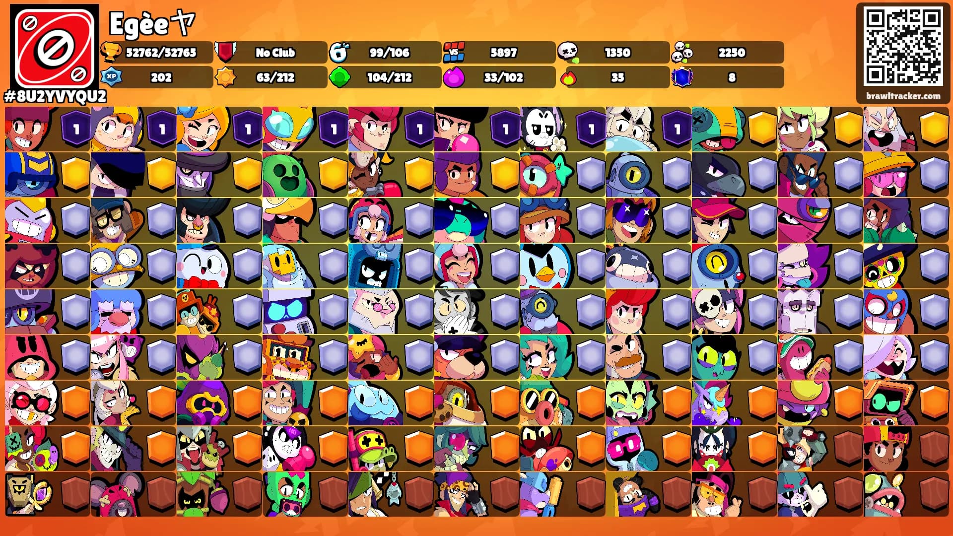 Egèeヤ's Ranks