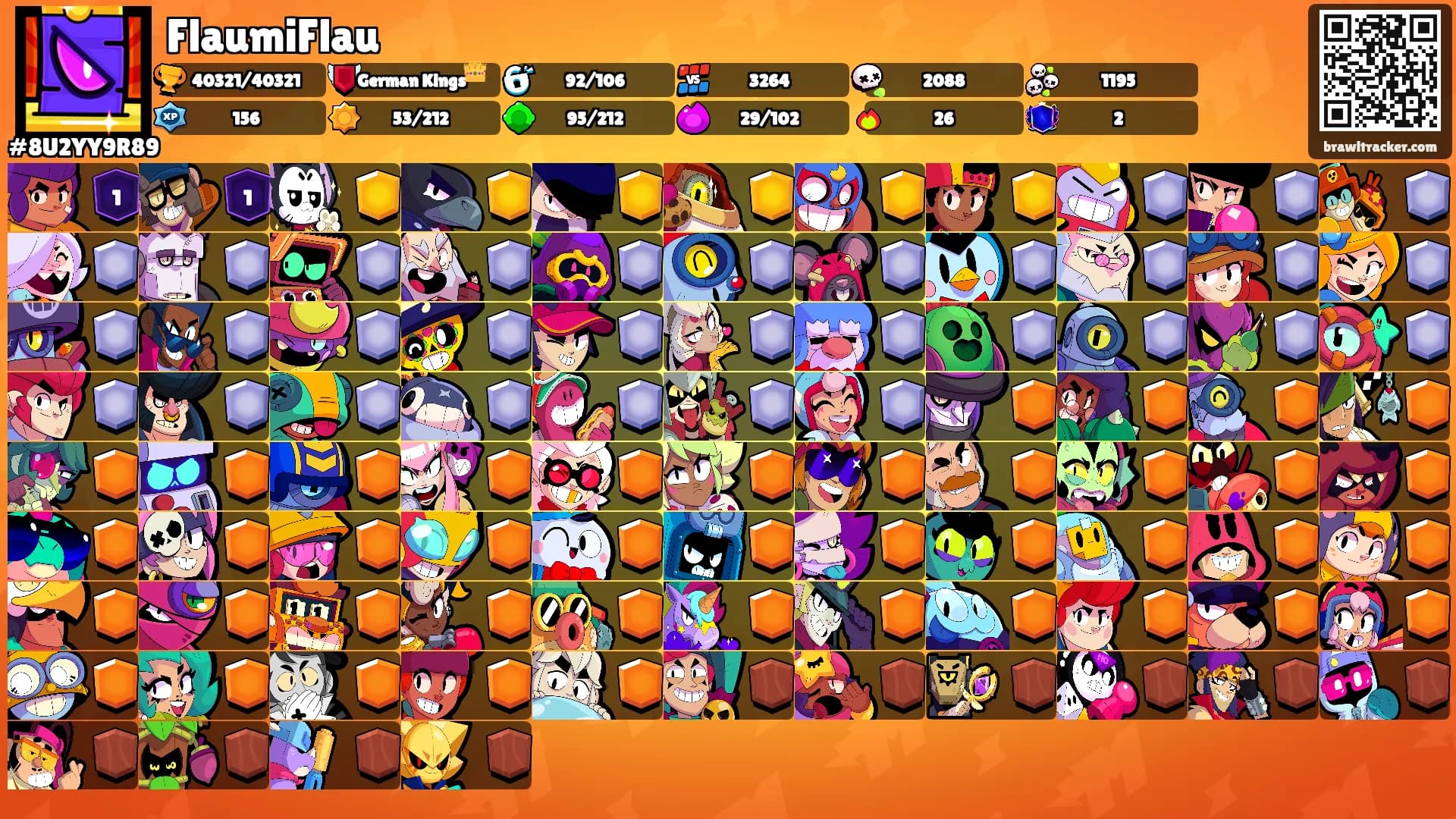 FlaumiFlau's Ranks